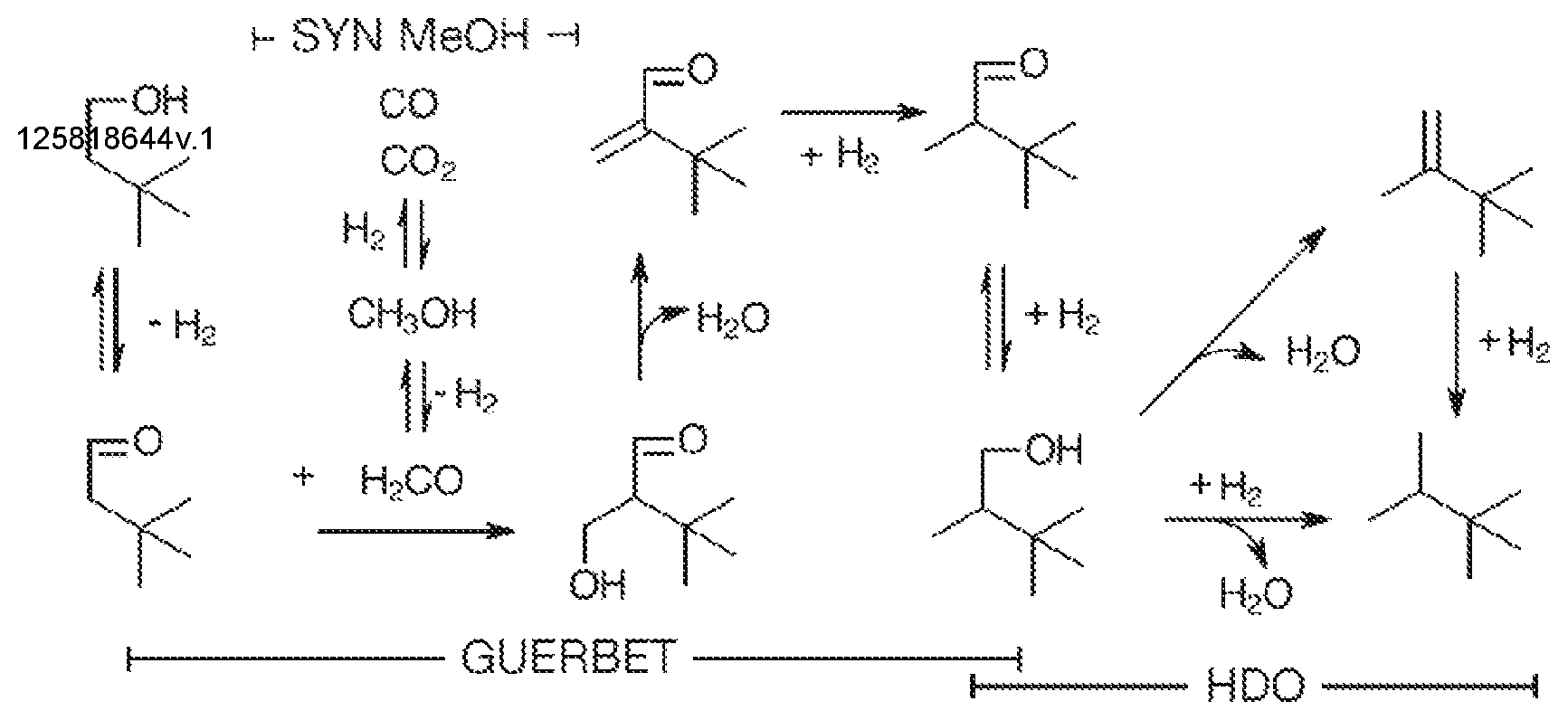 Patent US12297158 — Process for producing compounds, including triptane by an alcohol coupling reaction — Figure 1