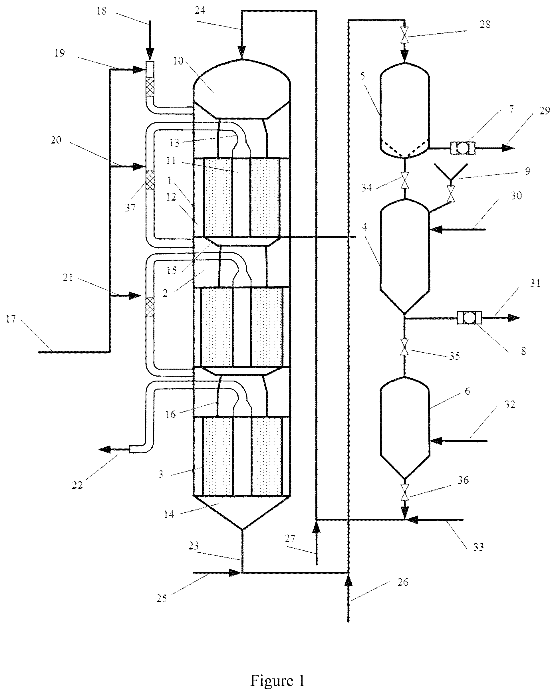 Patent US12297160 — Liquid-solid radial moving bed reaction device and solid acid alkylation method — Figure 1