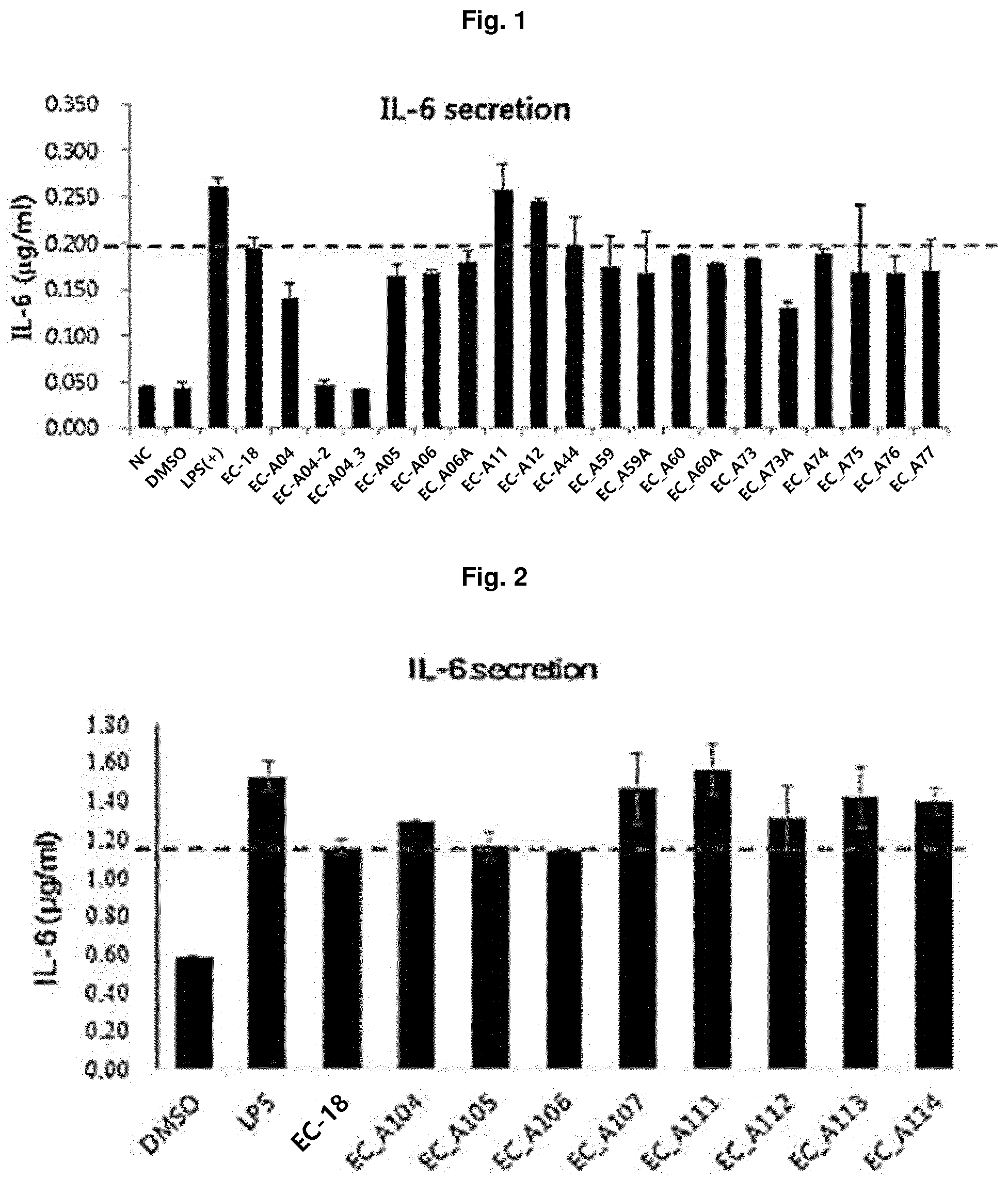 Patent US12297163 — Glycerol derivative, preparation method therefor, and immunomodulator comprising same as effective ingredient — Figure 1