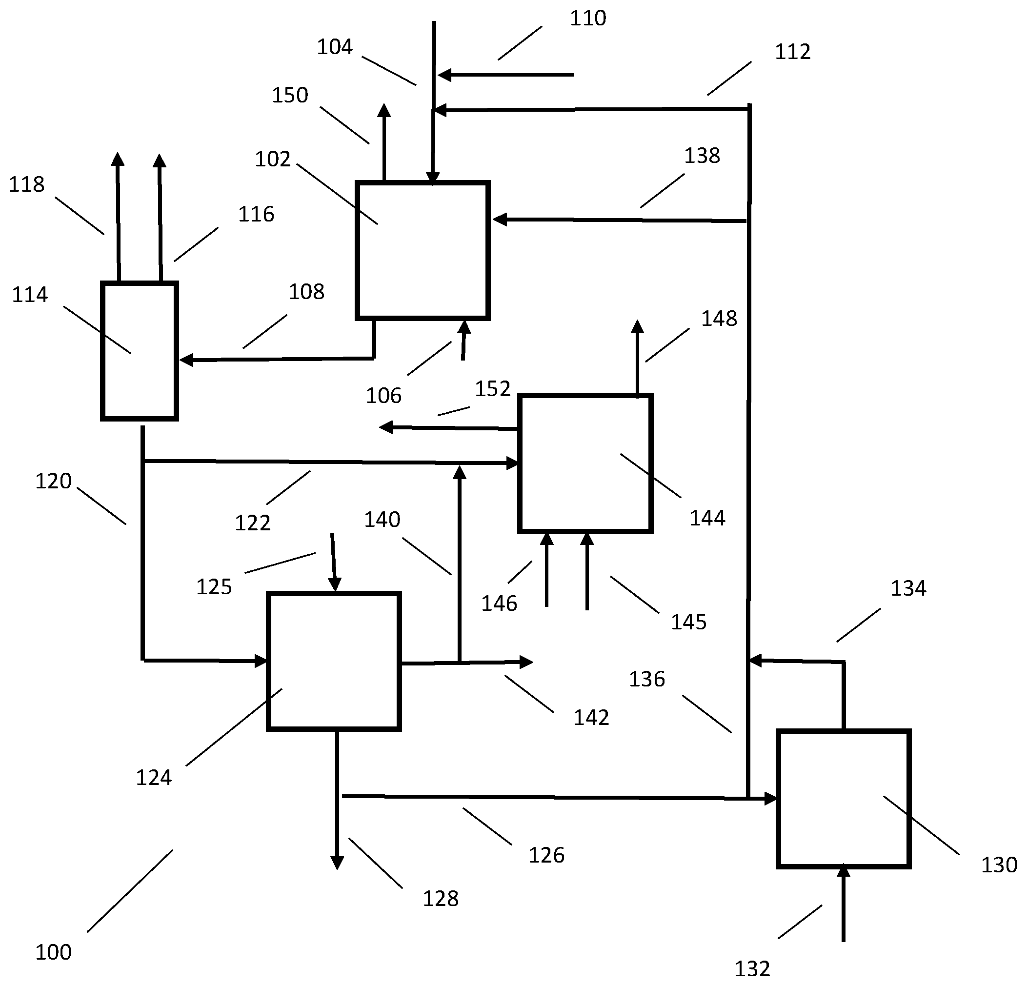 Patent US12297166 — Processes for making ethylene glycol and/or propylene glycol from aldose- and/or ketose-yielding carbohydrates with integrated tungsten catalyst recovery — Figure 1