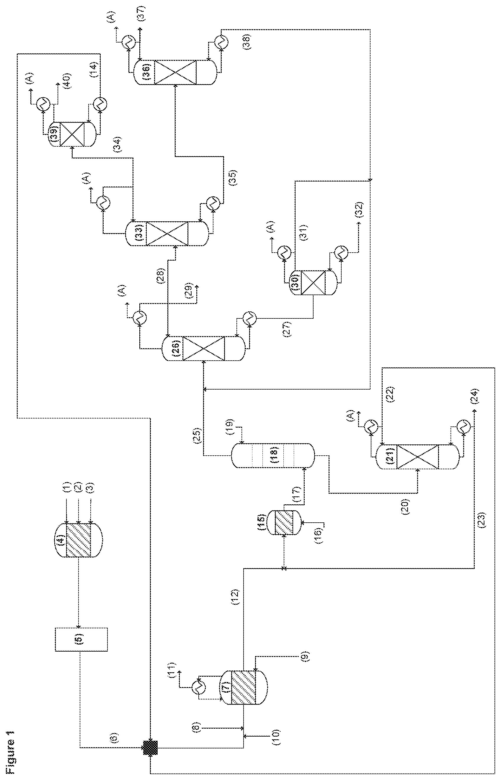 Patent US12297170 — Simplified workup of the reactor output from an oxidative esterification — Figure 1