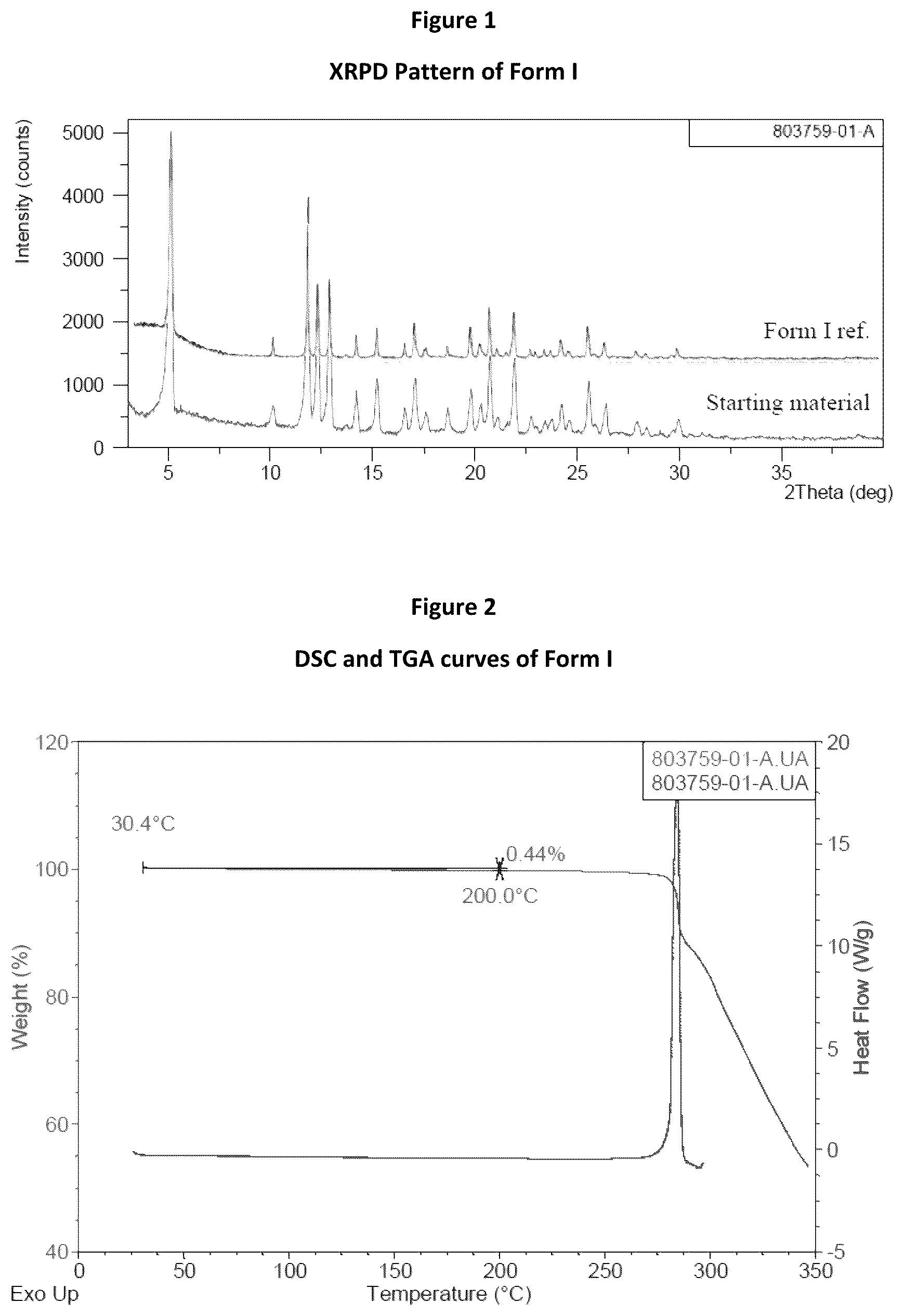 Patent US12297185 — Crystalline form of tegavivint, method of preparation, and use thereof — Figure 1