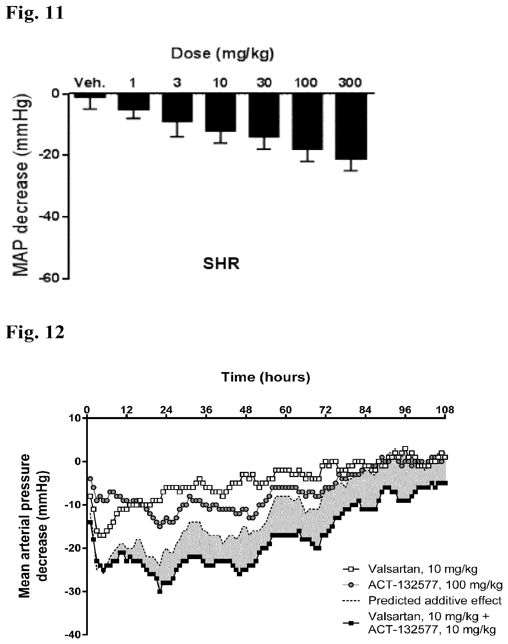 Patent US12297189 Figure 6 – Crystalline forms of a 4-pyrimidinesulfamide derivative aprocitentan