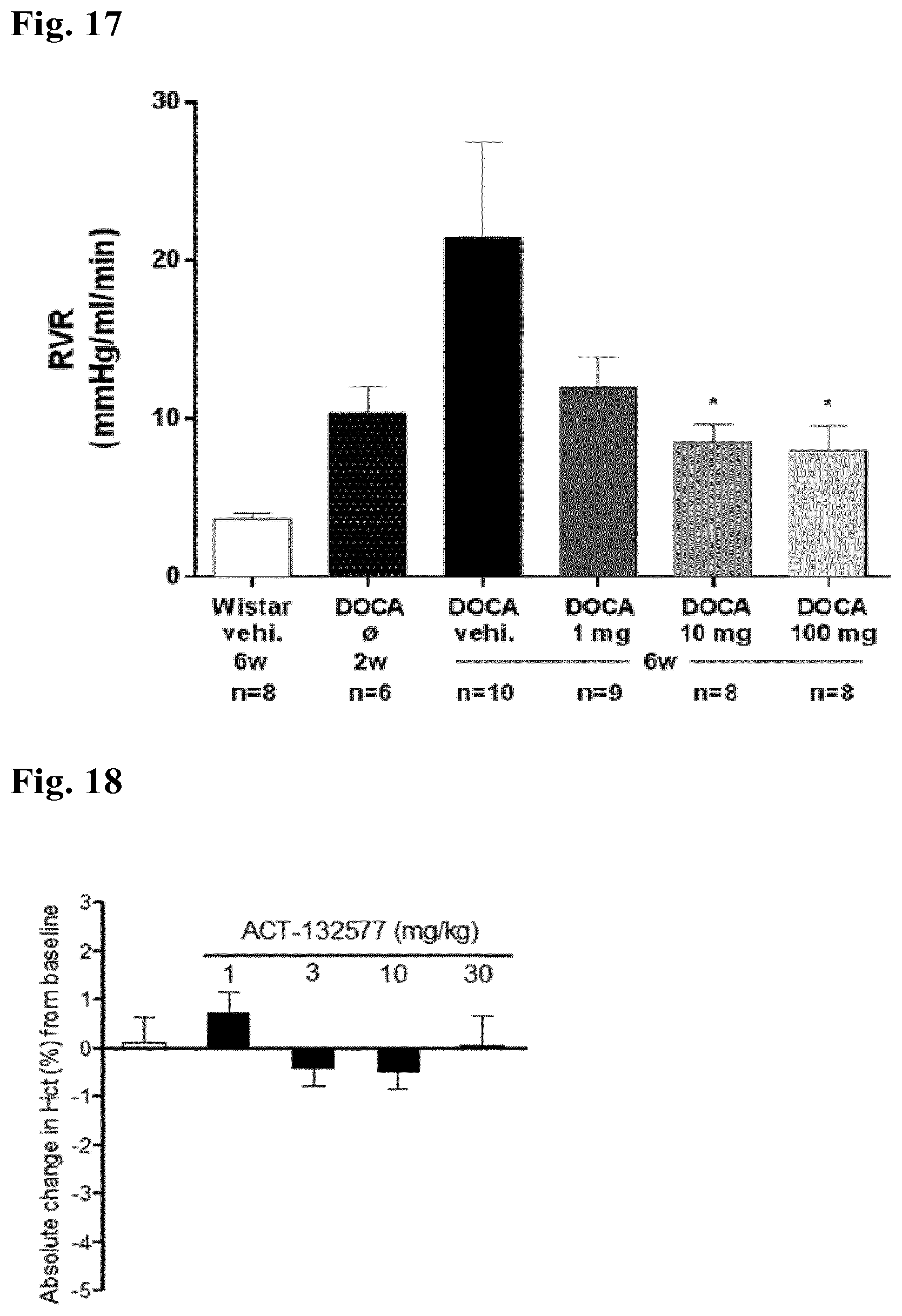 Patent US12297189 Figure 9 – Crystalline forms of a 4-pyrimidinesulfamide derivative aprocitentan