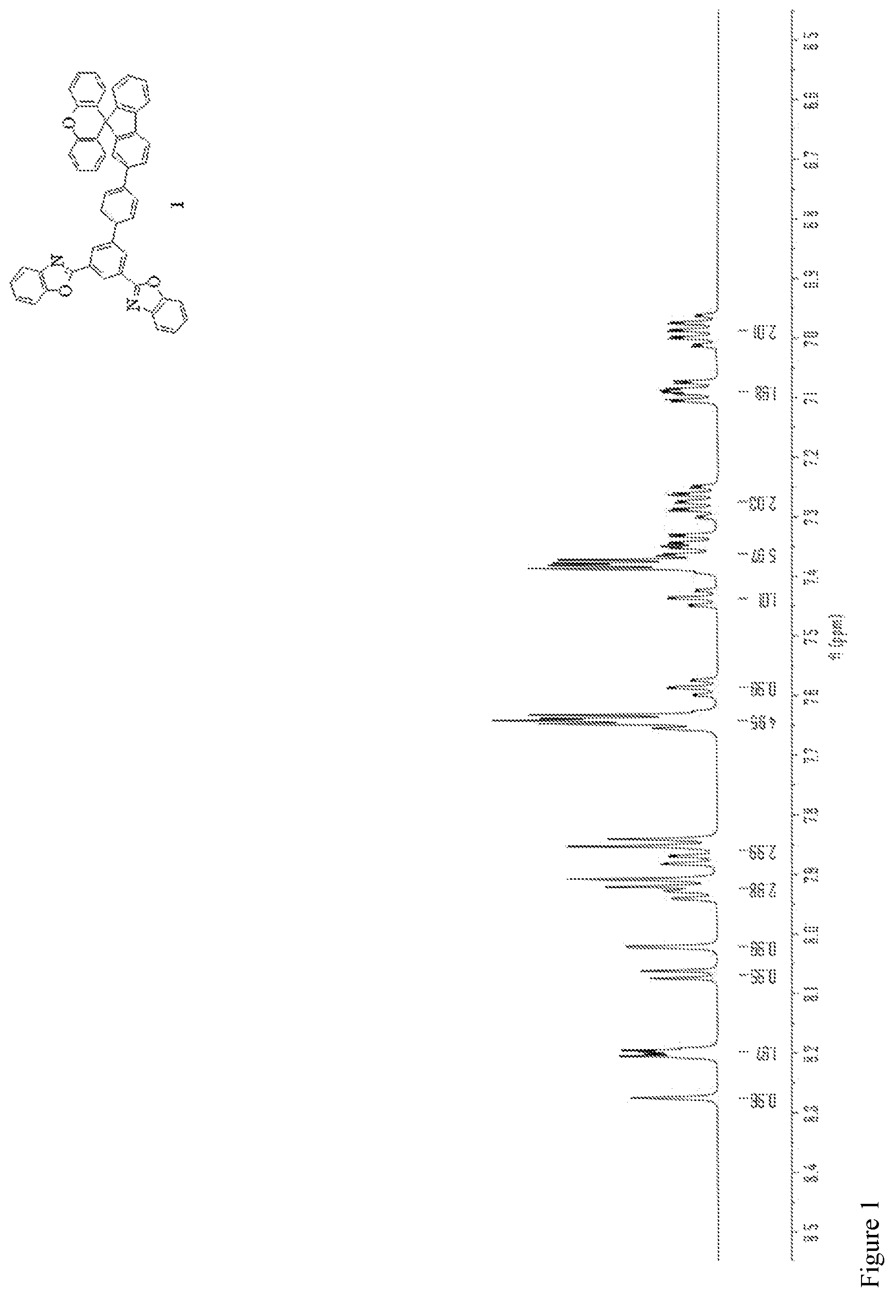 Patent US12297191 — Heterocyclic derivative and organic electroluminescent device thereof — Figure 1