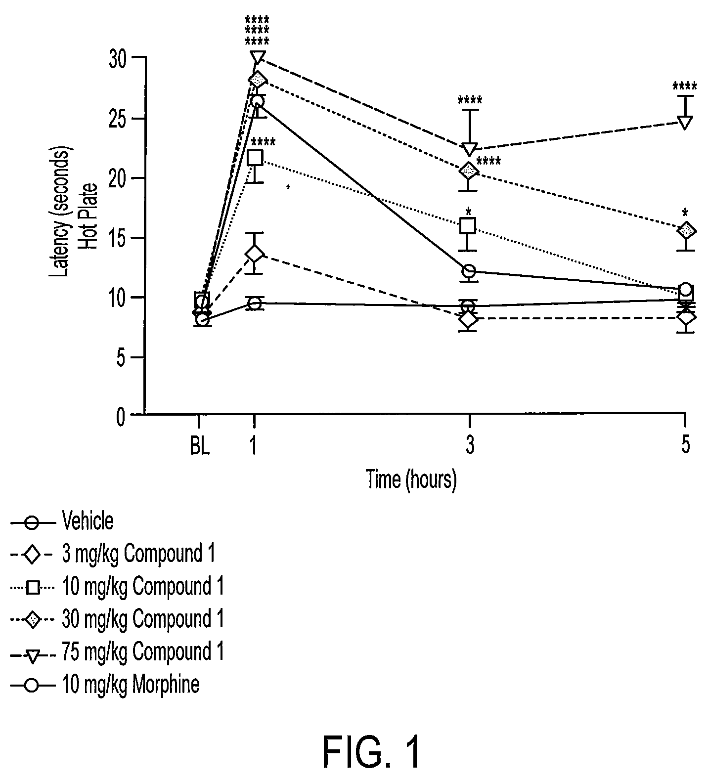 Patent US12297199 — Morphinan derivatives and use thereof — Figure 1