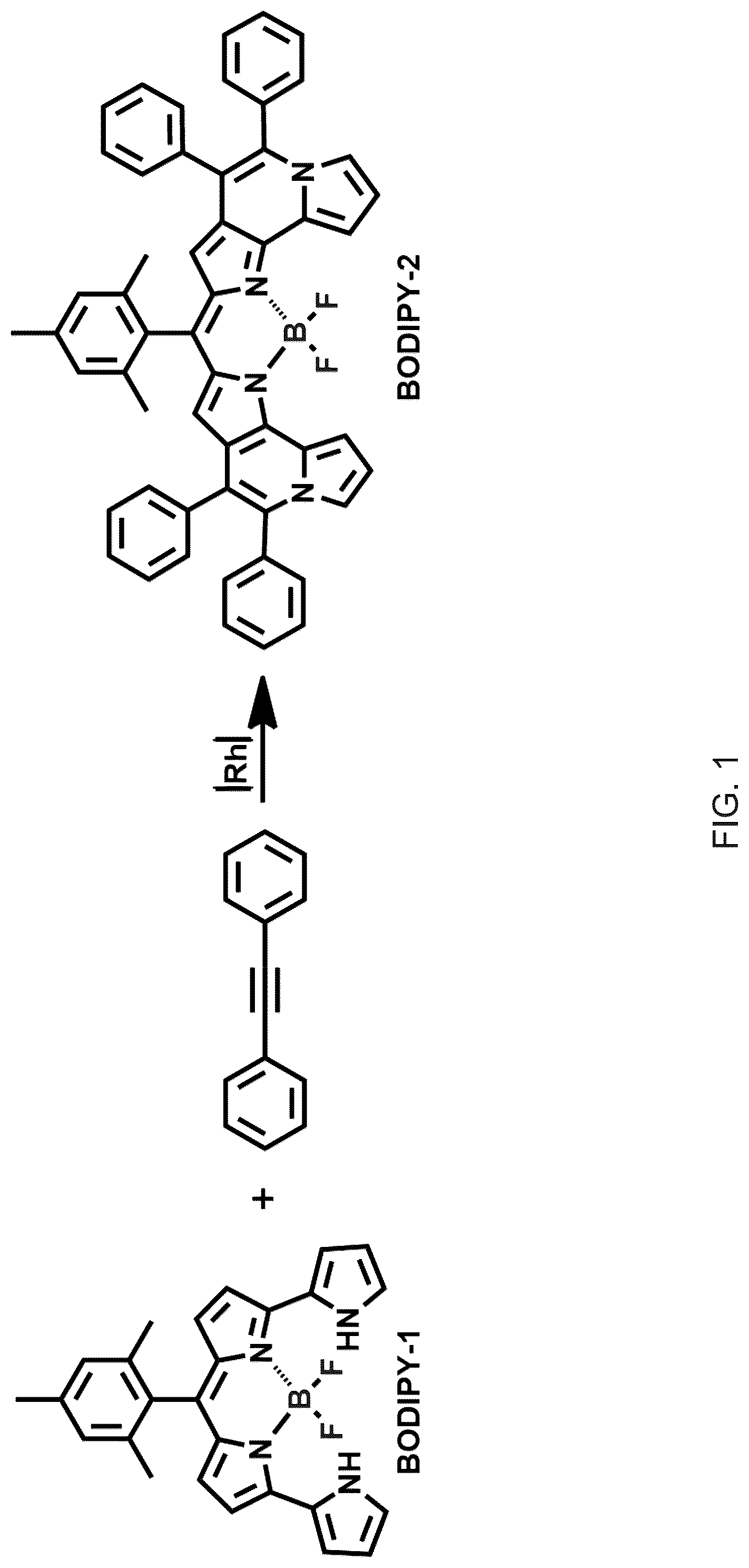 Patent US12297215 — Methods for preparing a boron dipyrromethene (BODIPY) derivative and applications thereof — Figure 1