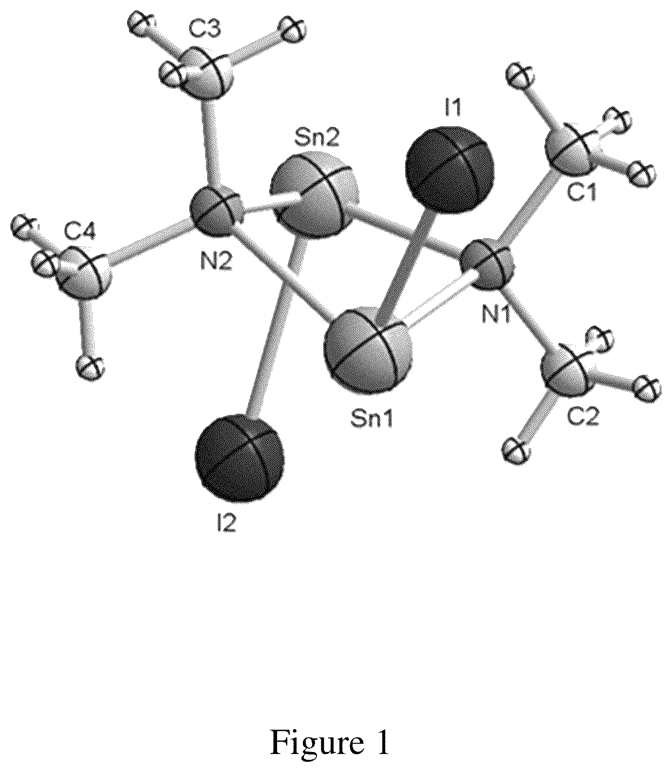 Patent US12297217 Figure 1 – Process for preparing organotin compounds