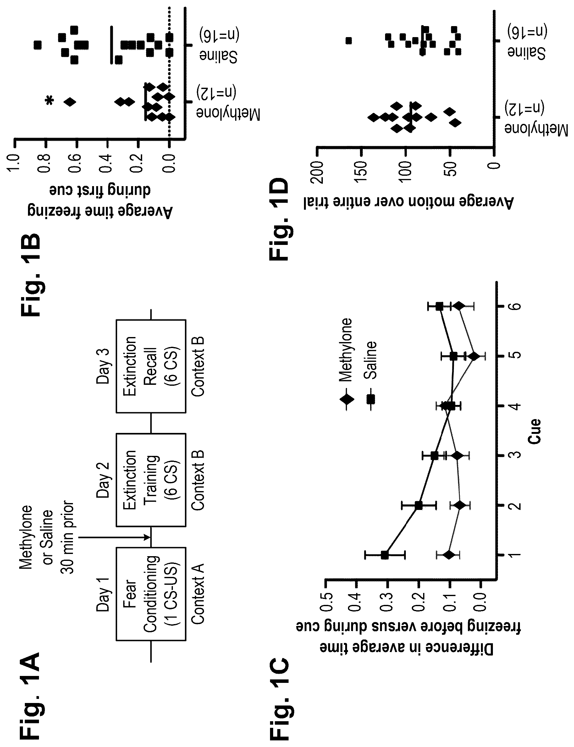 Patent US12297220 — Phenethylamines and cathinones precursors — Figure 1
