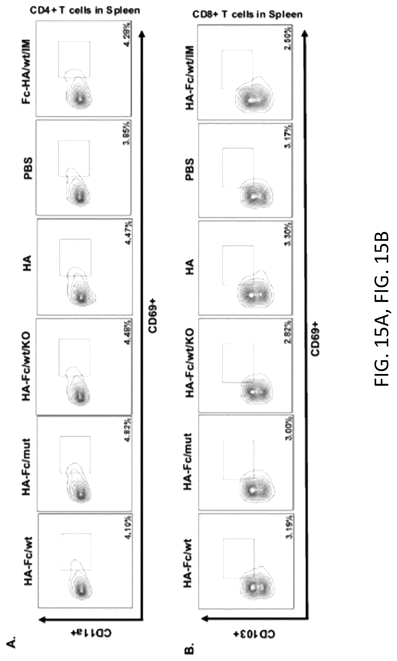 Patent US12297233 Figure 18 – FcRn-targeted mucosal vaccination against influenza infections