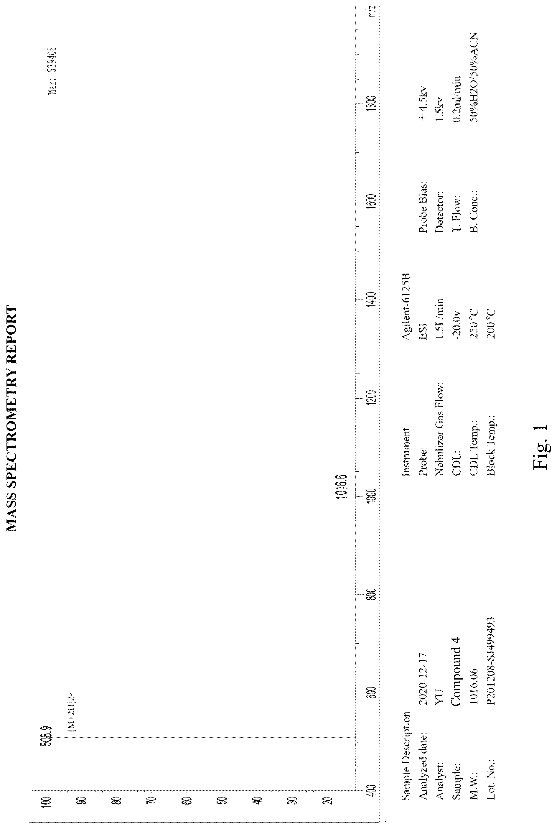 Patent US12297293 — Peptide compounds targeting PD-1 receptor as well as preparation and applications thereof — Figure 1