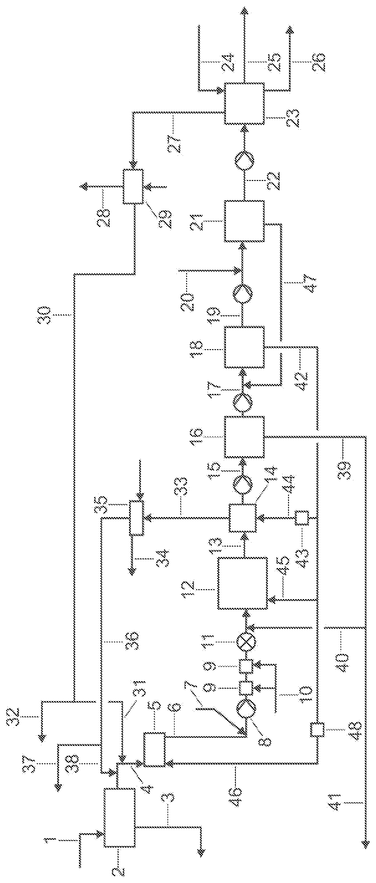 Patent US12297297 Figure 1 – Process for producing microcrystalline cellulose