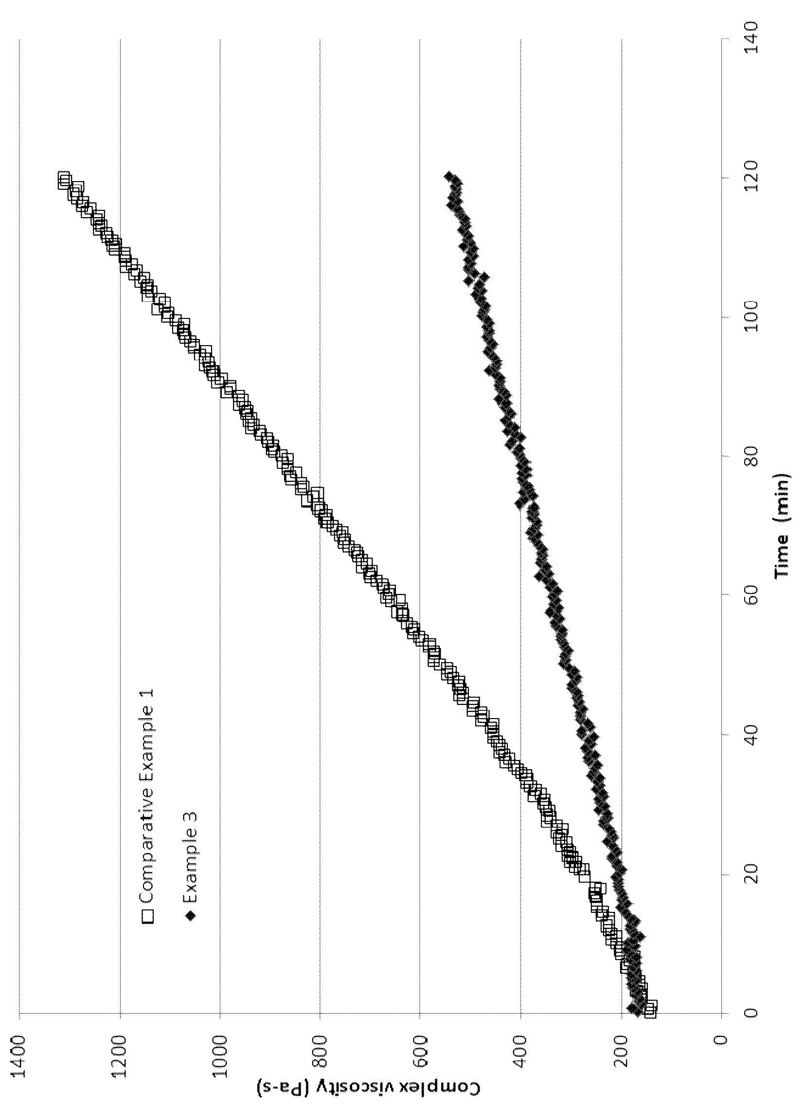 Patent US12297321 Figure 1 – Poly(ether ketone ketone) (PEKK) composites