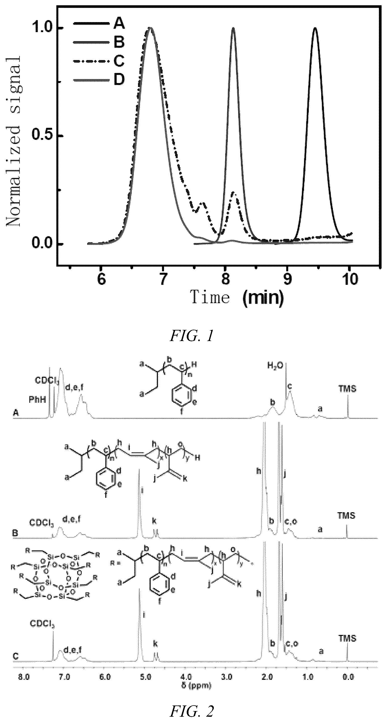 Patent US12297324 — Eight-arm star-shaped thermoplastic elastomer copolymer and preparation method therefor — Figure 1