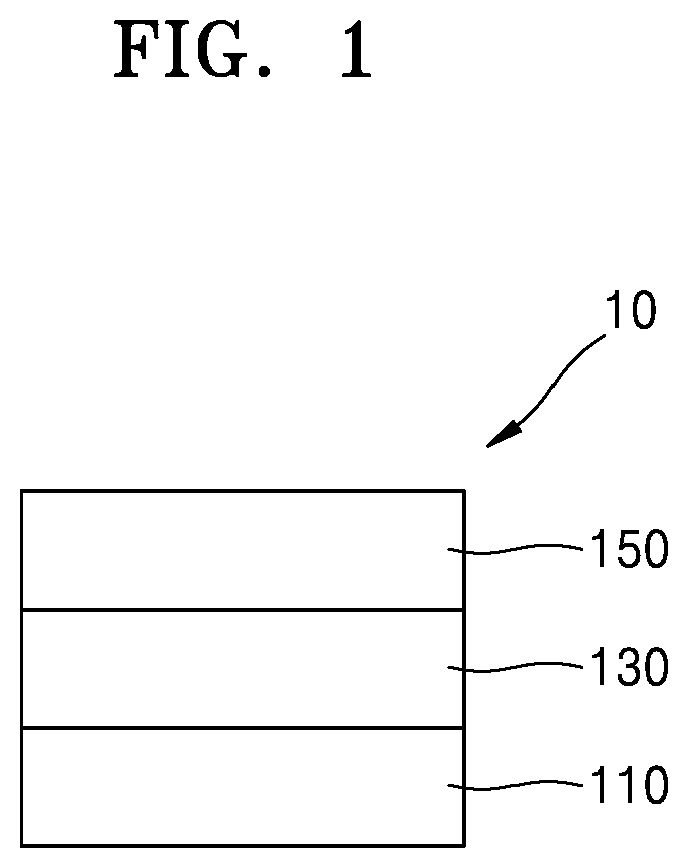 Patent US12297365 — Composition for forming light-emitting device, method of manufacturing light-emitting device using the composition, and light-emitting device manufactured using the method — Figure 1