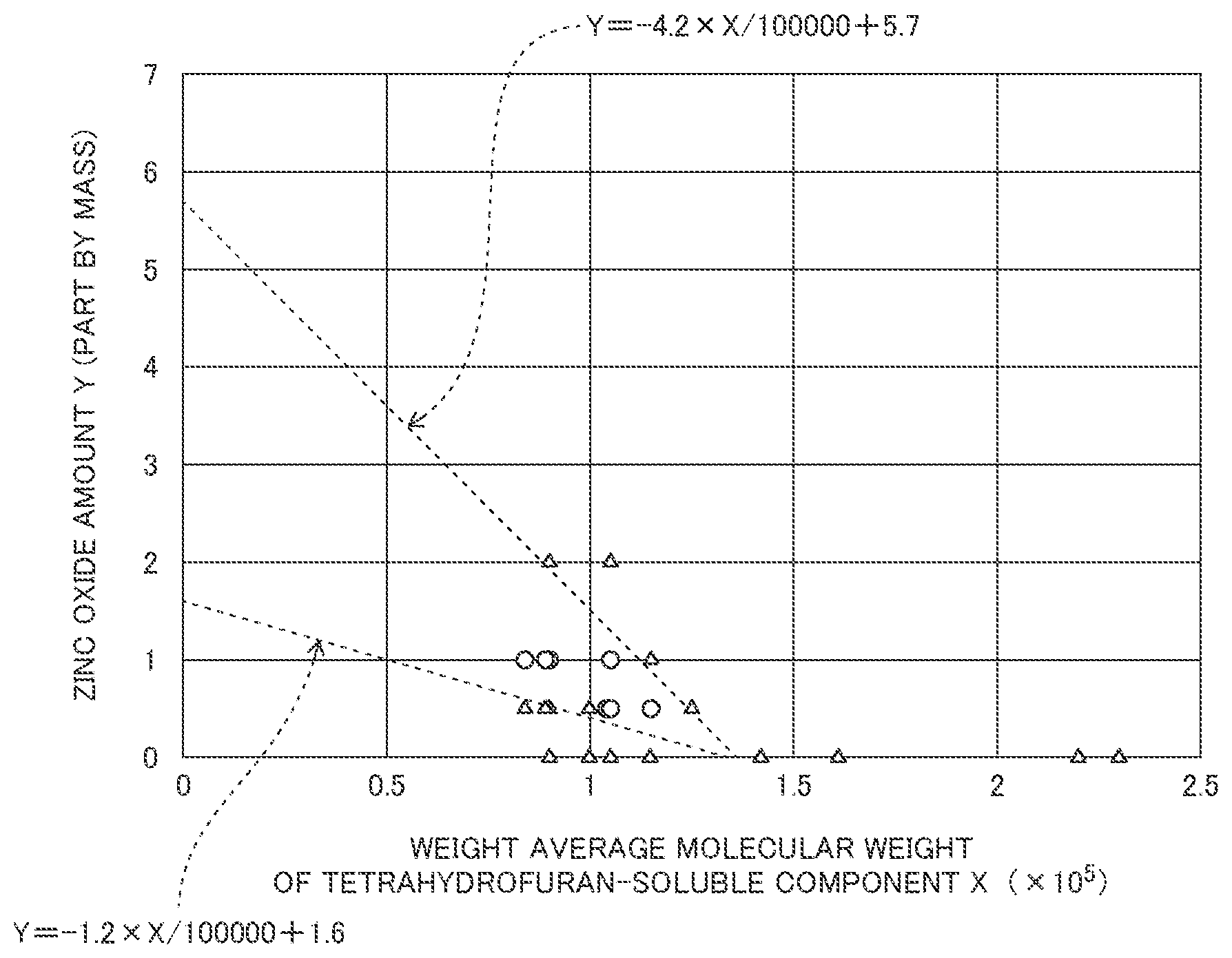 Patent US12297378 — Adhesive agent and adhesion method — Figure 1