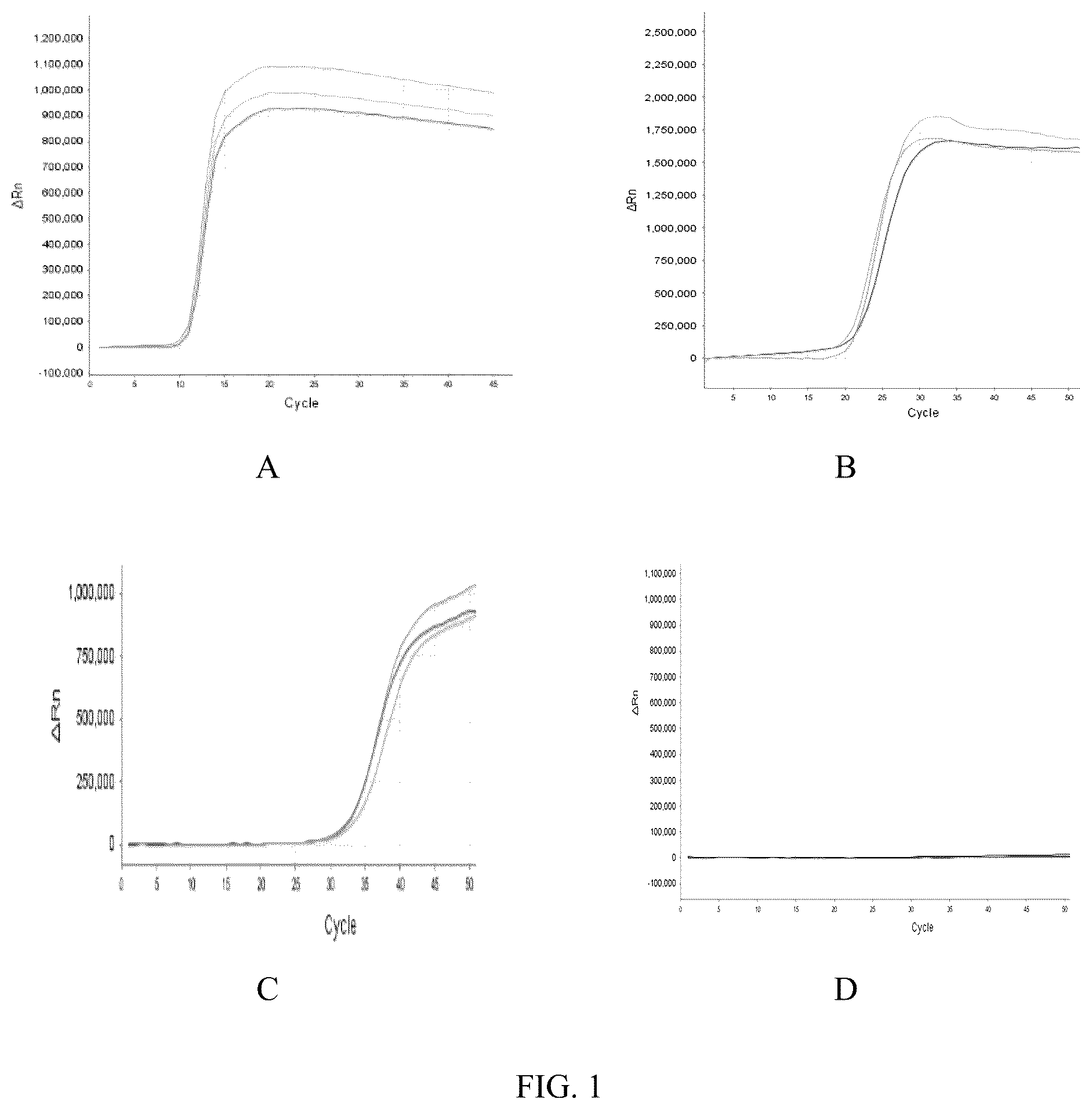 Patent US12297425 — Nucleic acid extraction composition, reagent and kit containing the same and use thereof — Figure 1