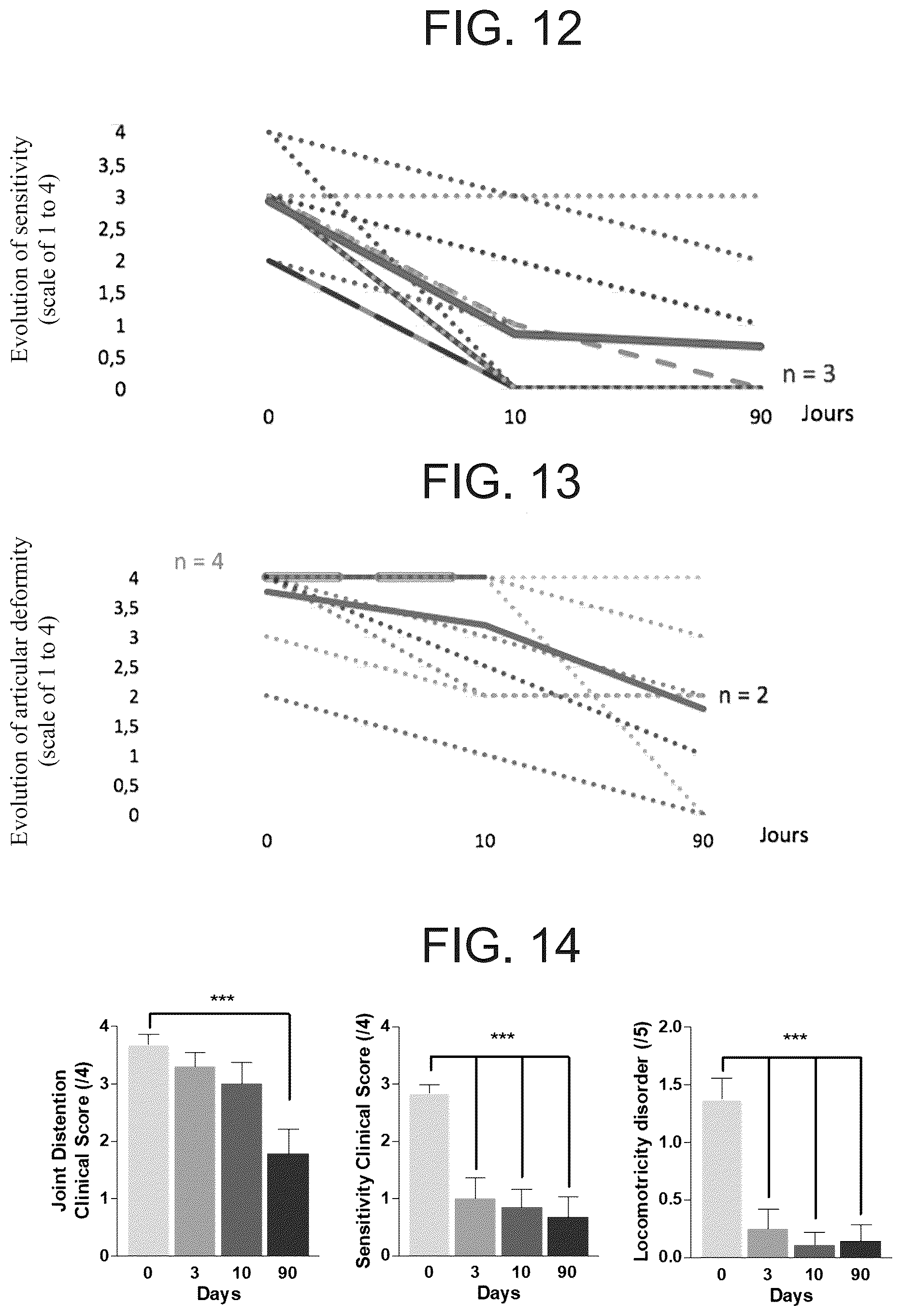 Patent US12297454 Figure 8 – Mammalian cell population and medicaments for cell therapies in canines and improved cell cultivation methods