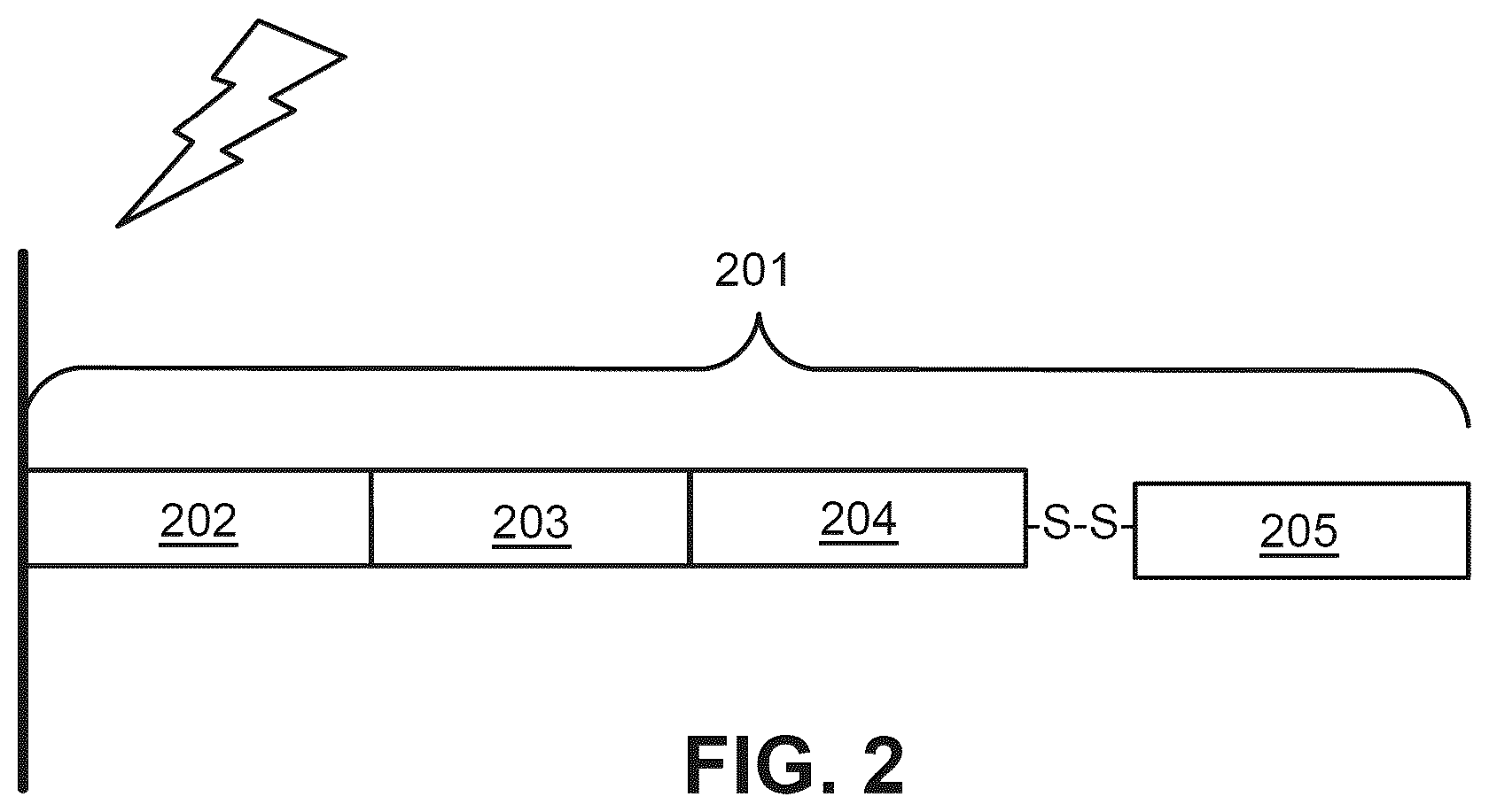Patent US12297486 Figure 2 – Methods for spatial analysis using proximity ligation