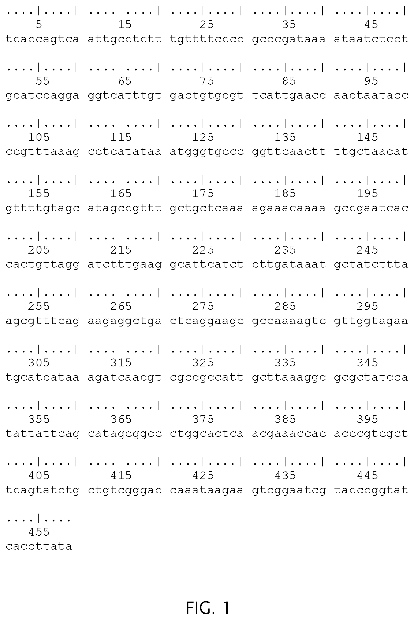 Patent US12297511 Figure 1 – Compositions and methods for detecting gastrointestinal pathogen nucleic acid