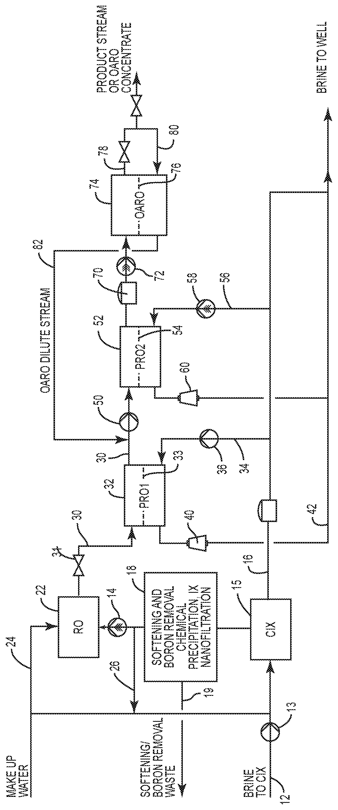 Patent US12297519 Figure 1 – Energy efficient process for concentrating and recovering lithium from a lithium containing brine