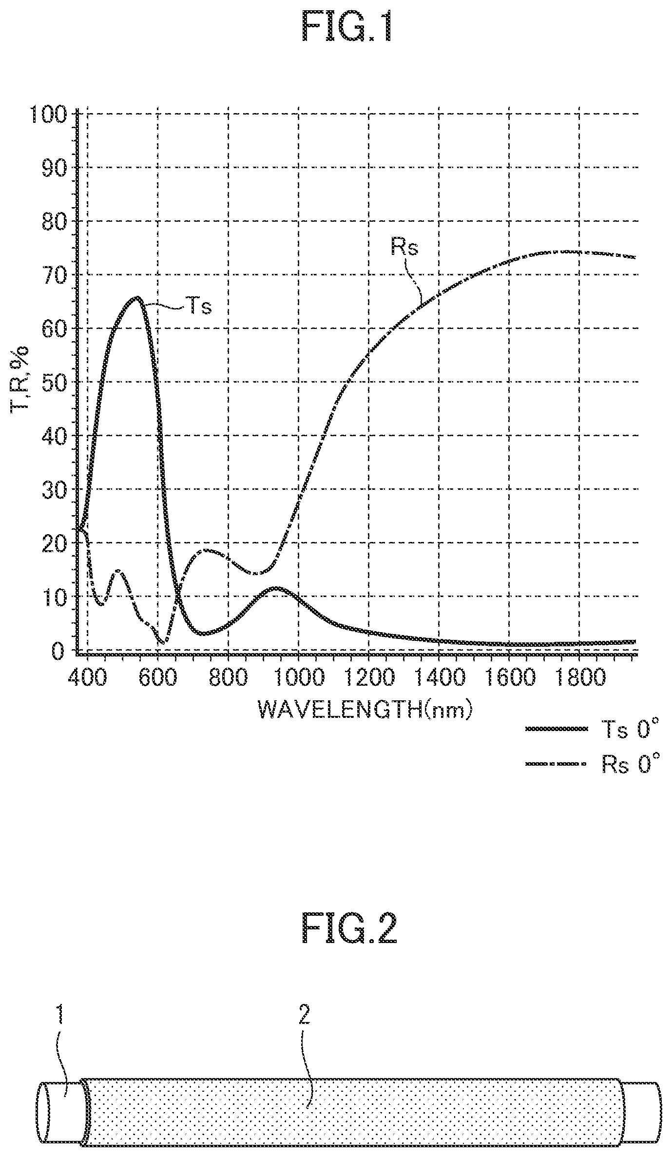 Patent US12297528 Figure 1 – Optical film, sputtering target, and method of producing optical film