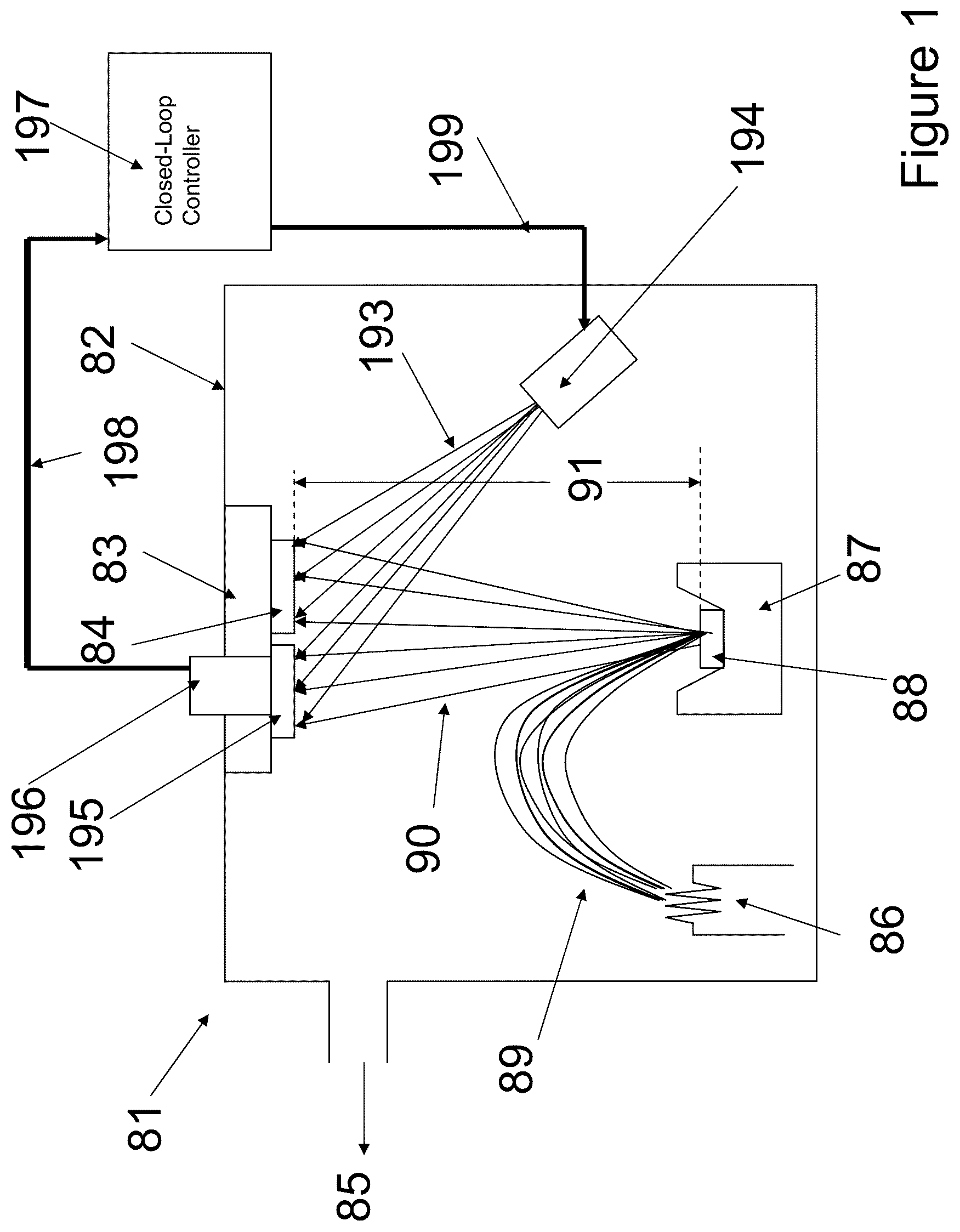 Patent US12297529 — Method and system for controlling the state of stress in deposited thin films — Figure 1
