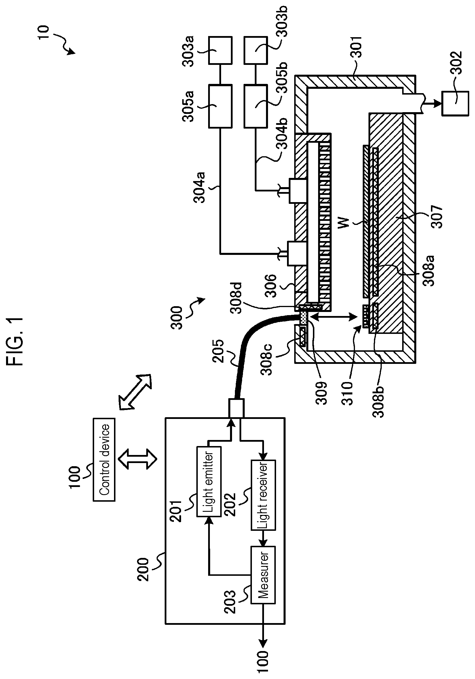 Patent US12297539 — Film forming system and film forming method — Figure 1
