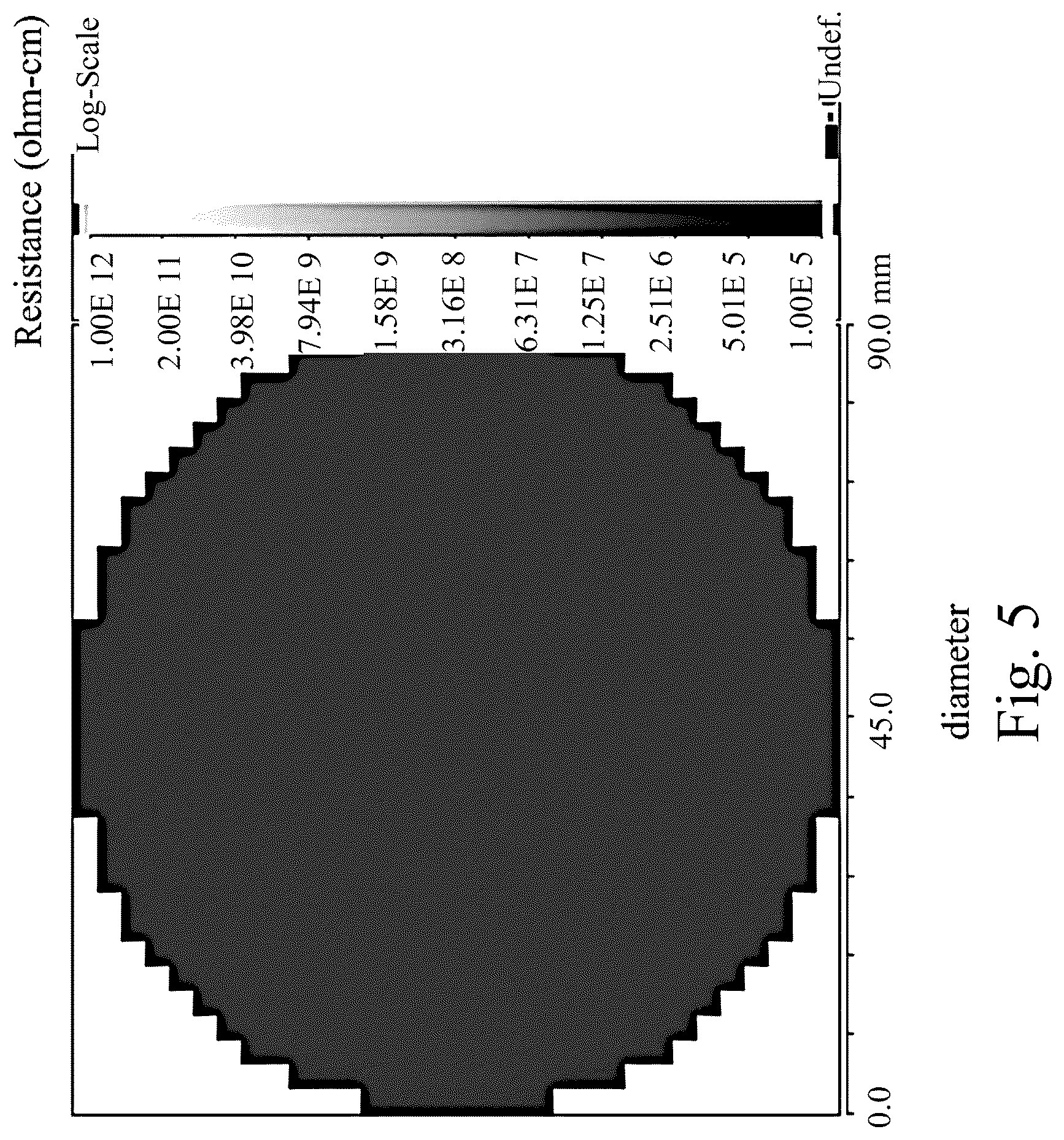 Patent US12297561 Figure 5 – Semi-insulating single-crystal silicon carbide bulk material and powder