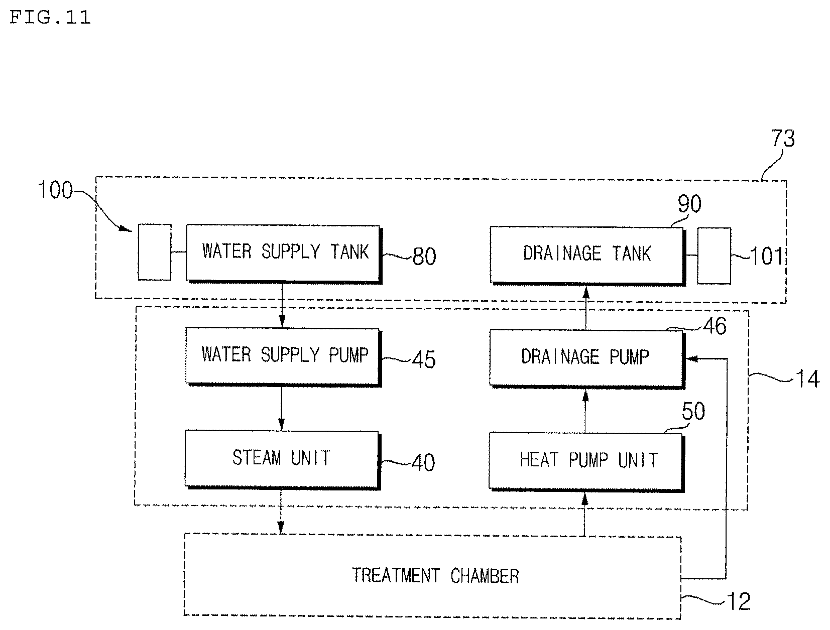 Patent US12297583 Figure 8 – Clothes treatment apparatus
