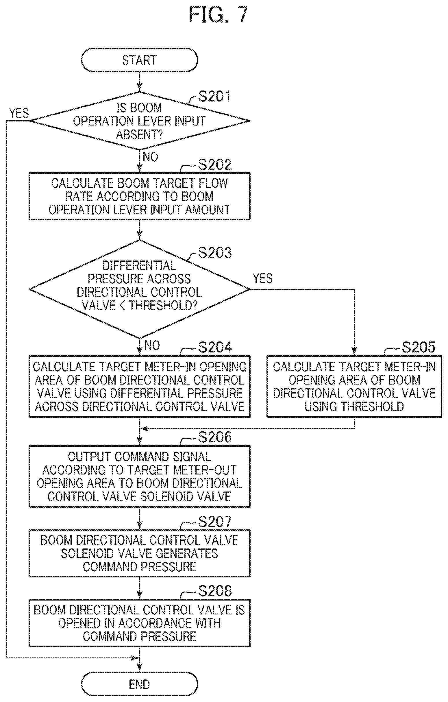 Patent US12297624 Figure 8 – Work machine
