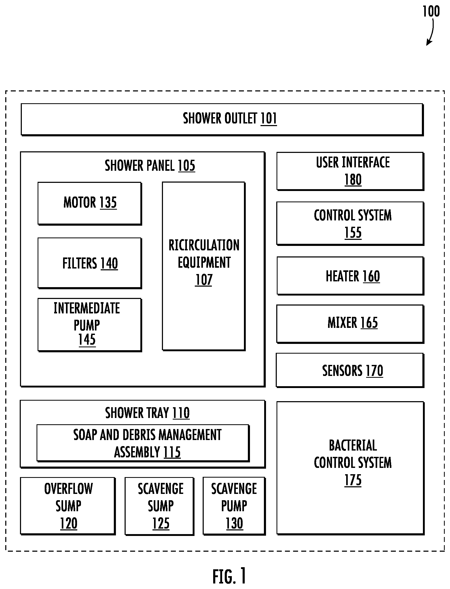 Patent US12297631 — Recirculating shower system — Figure 1