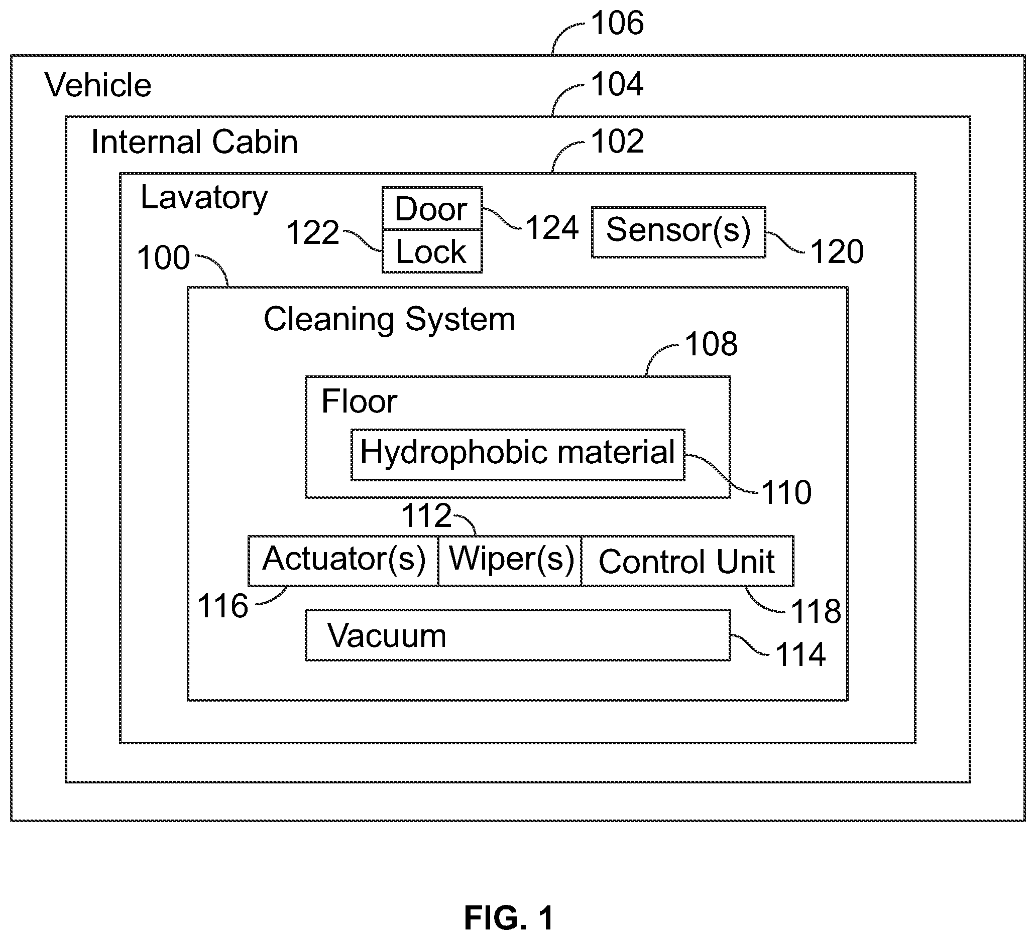 Patent US12297636 — Systems and methods for cleaning a floor of a lavatory within an internal cabin of a vehicle — Figure 1