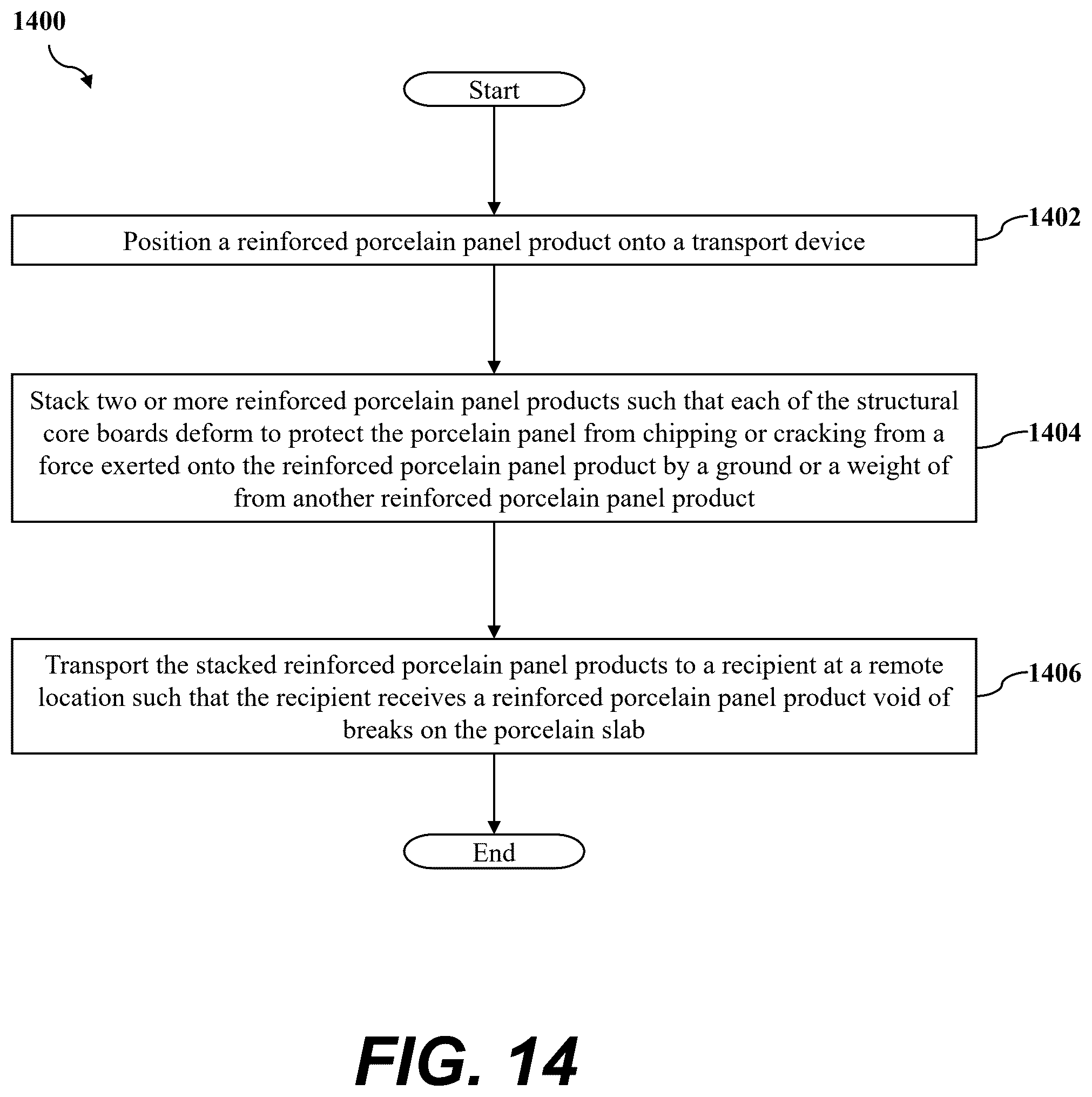 Patent US12297646 Figure 19 – Reinforced porcelain panel product fabrication methods for enhanced structural protection