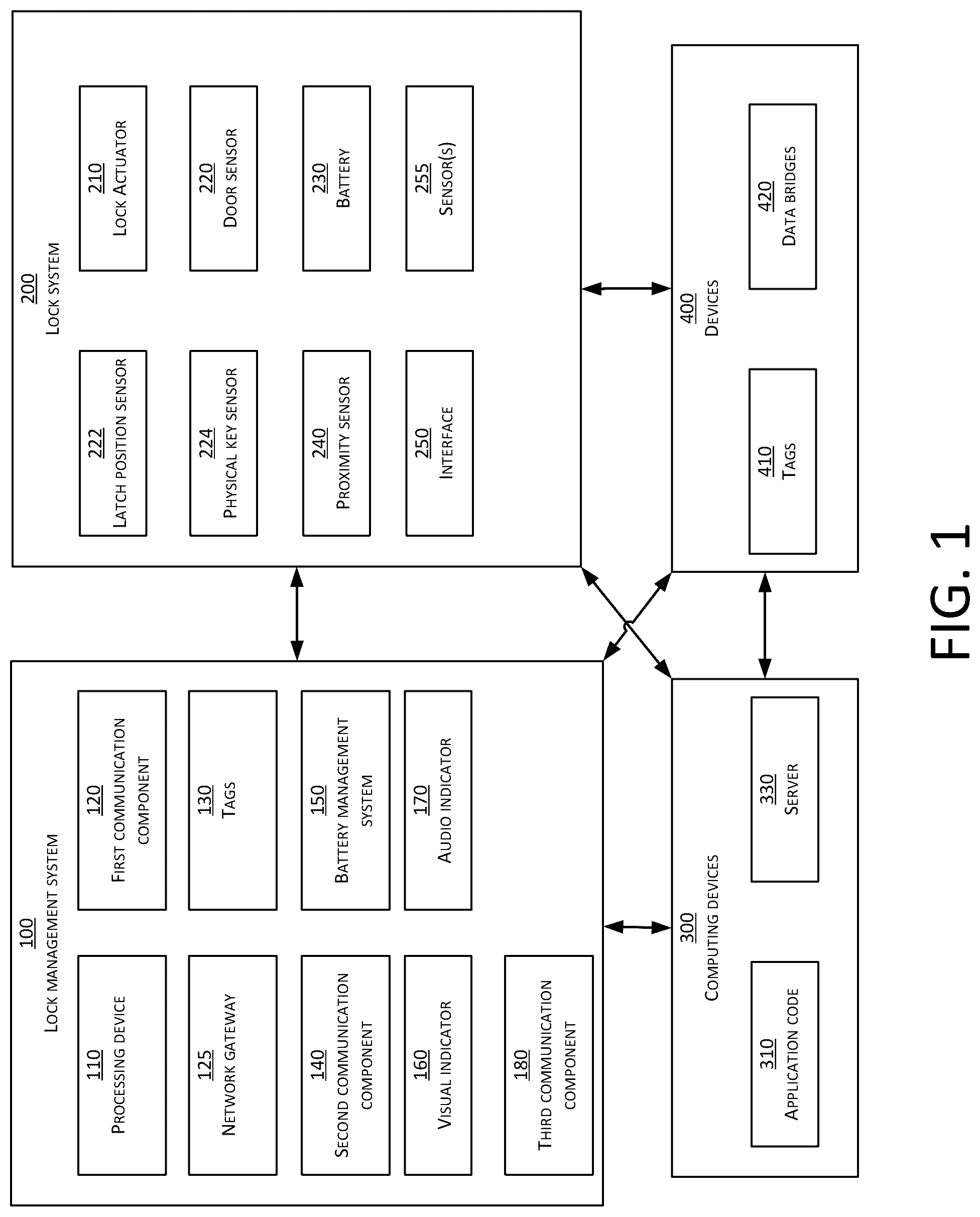 Patent US12297660 — Systems, methods, and devices for electronic dynamic lock assembly — Figure 1