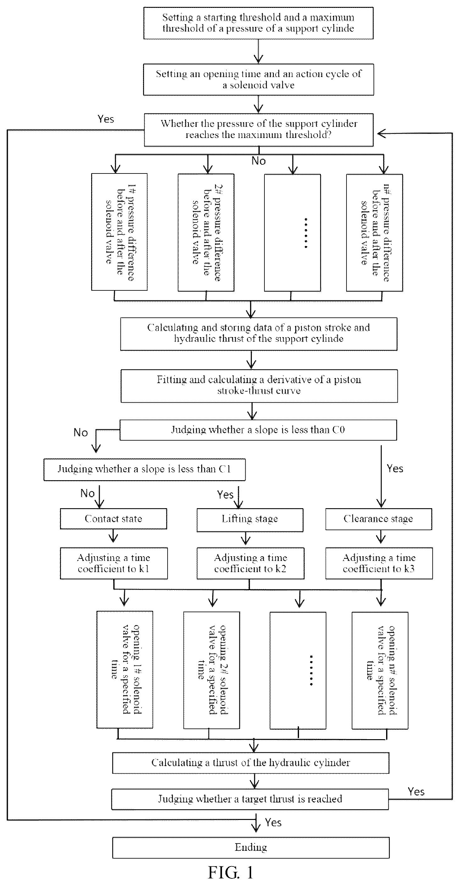Patent US12297705 — Support mechanism of self-adaptive traction robot for complex wellbore and control method thereof — Figure 1