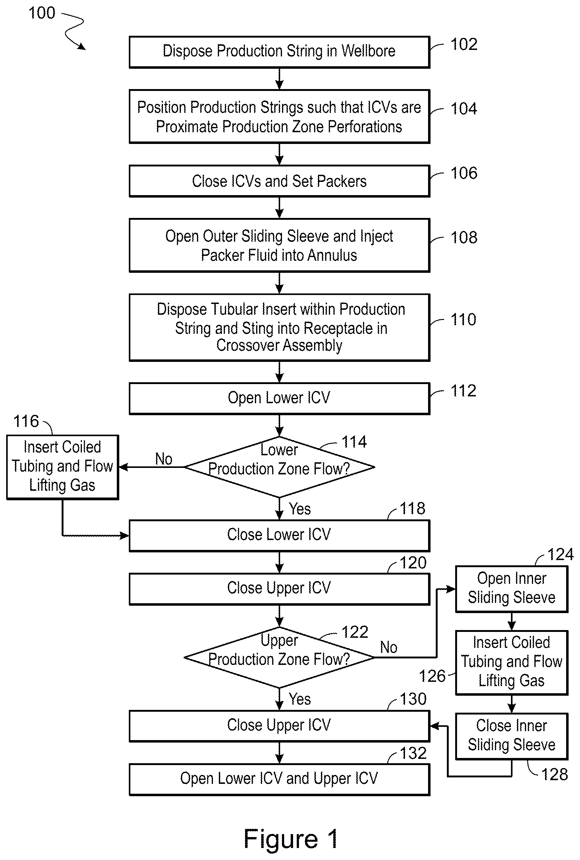 Patent US12297715 — Concentric smart well completion — Figure 1