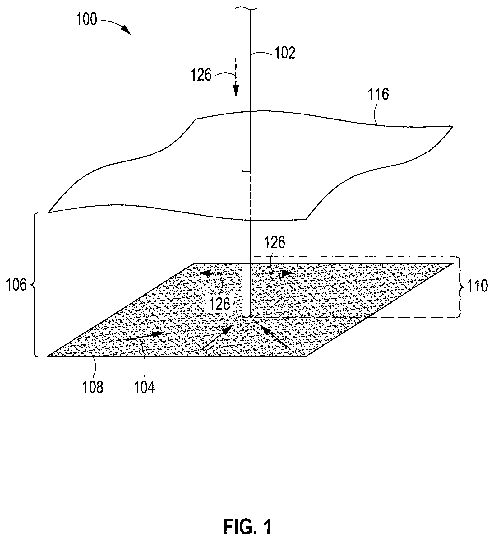 Patent US12297718 Figure 1 – Methods of hydrolyzing nitrogen-containing waste plastics downgole to form a solid barrier