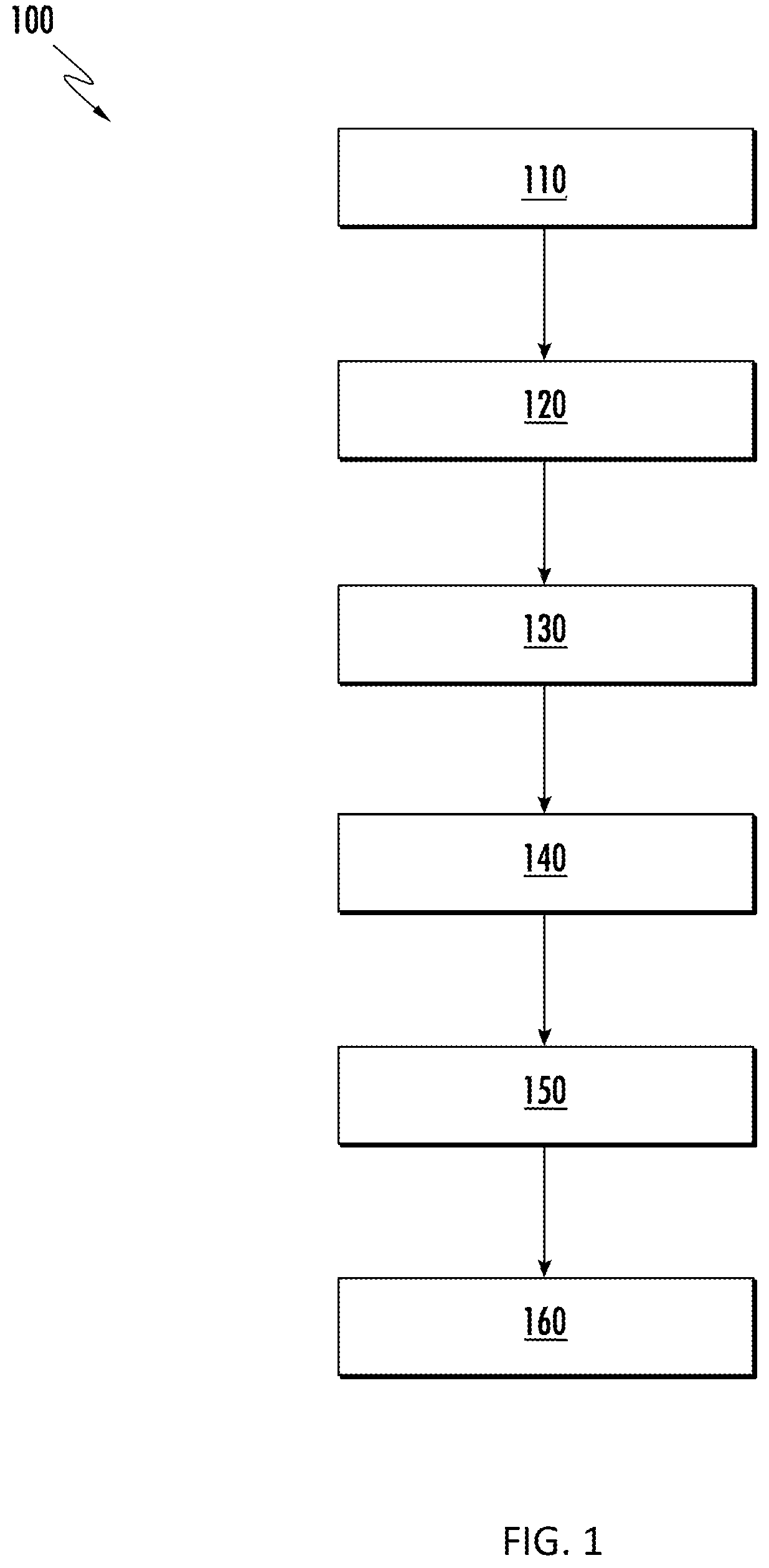 Patent US12297730 — Methods of stimulating geological formations with acidic fracturing fluids — Figure 1
