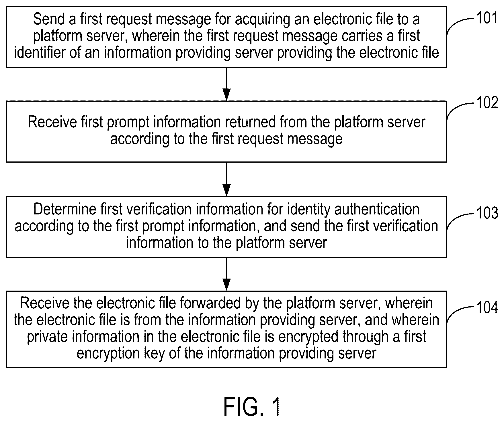 Patent US12297768 — Method and apparatus for securing communications using multiple encryption keys — Figure 1
