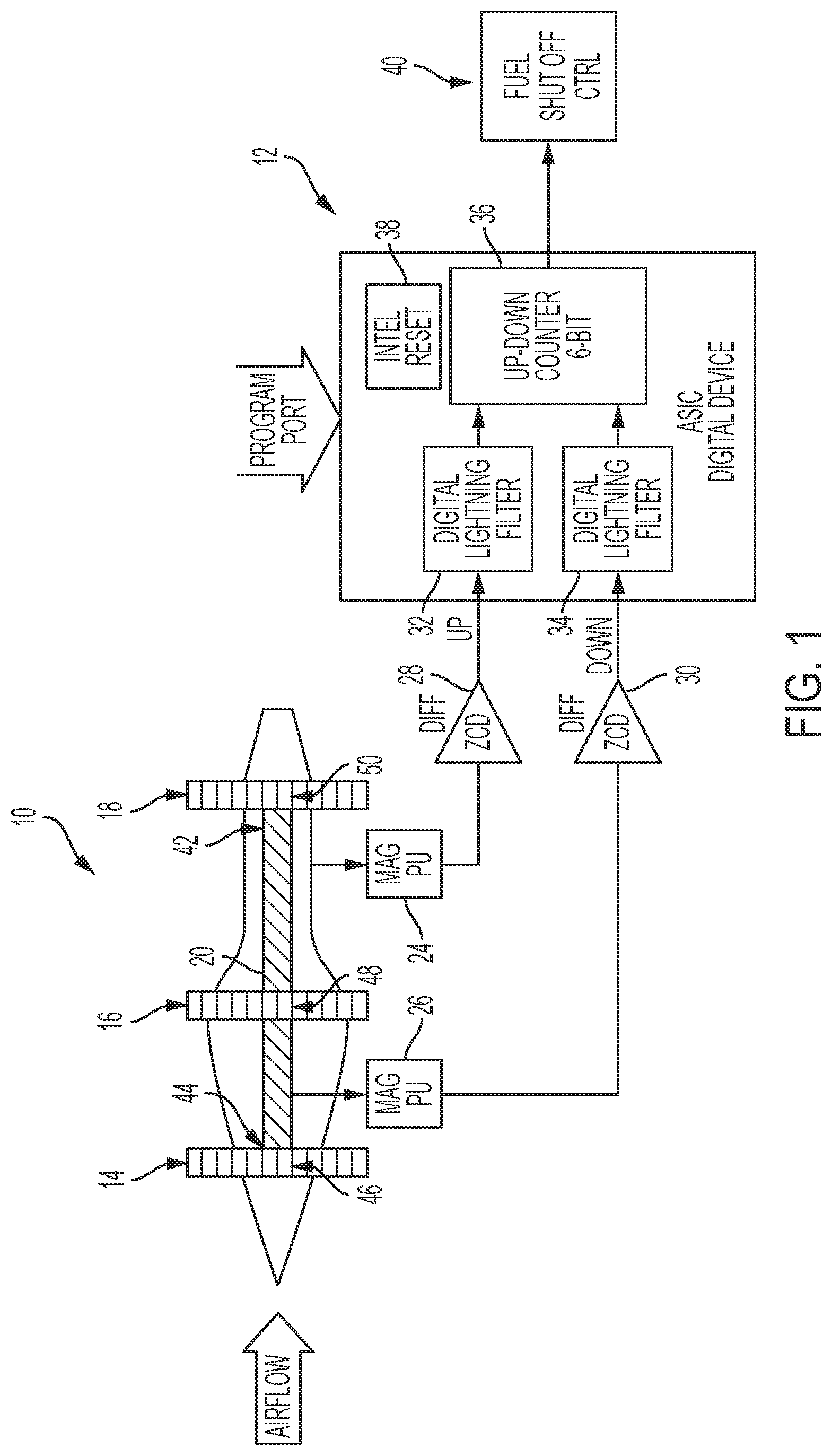 Patent US12297782 — Detecting condition of a shaft of a gas turbofan aircraft engine — Figure 1
