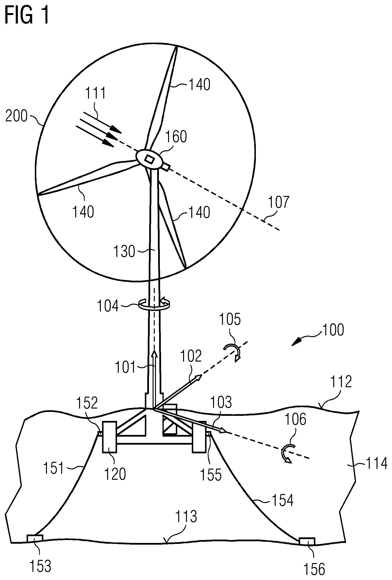 Patent US12297808 — Wind turbine comprising reciprocating swept area and method of controlling a wind turbine — Figure 1