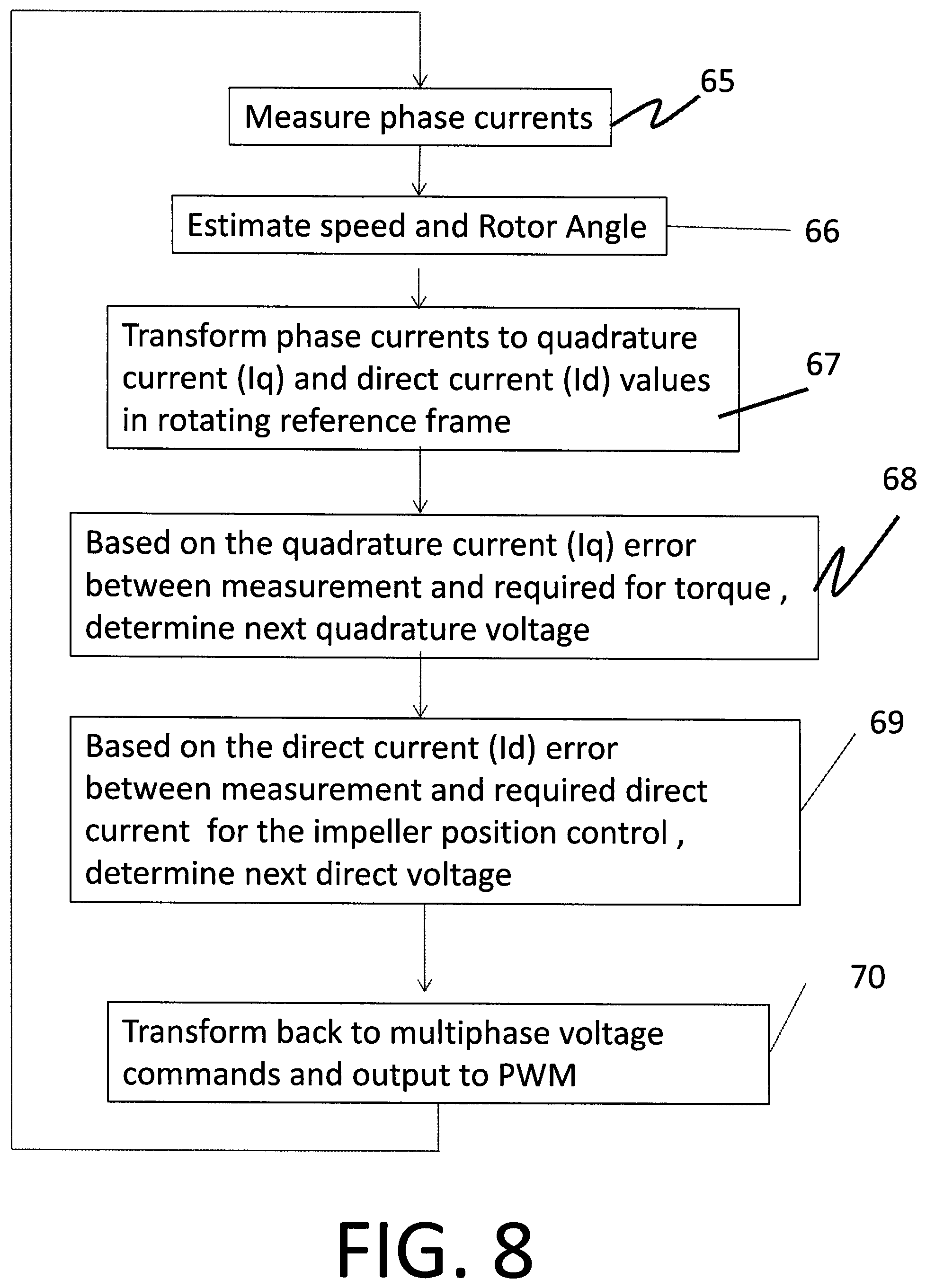 Patent US12297836 Figure 9 – Alternating pump gaps