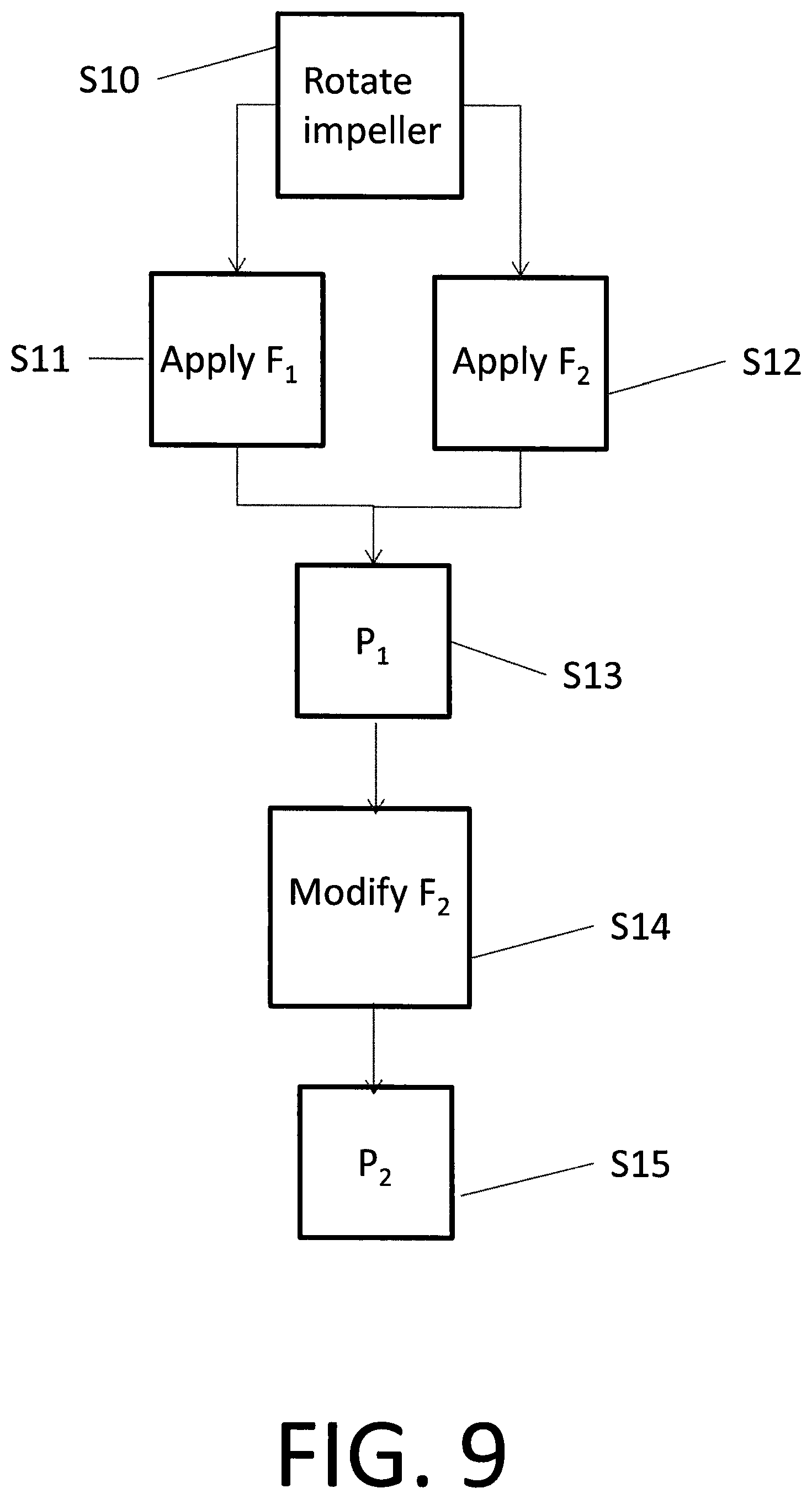 Patent US12297836 Figure 10 – Alternating pump gaps