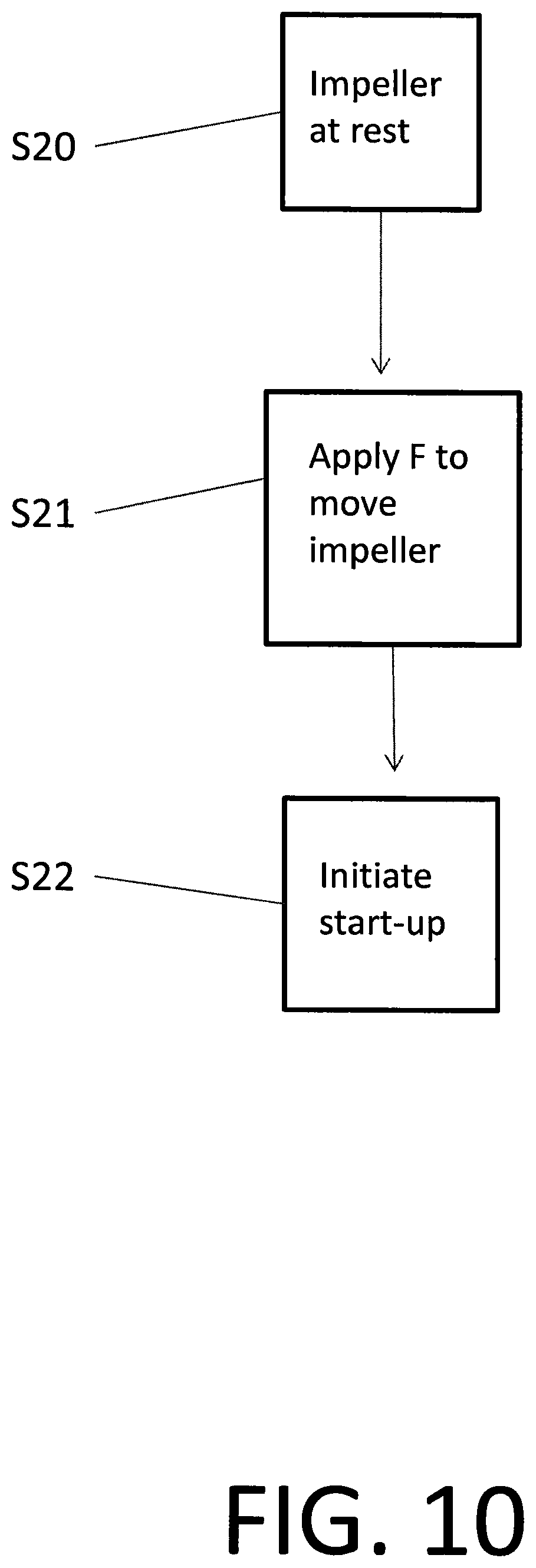 Patent US12297836 Figure 11 – Alternating pump gaps