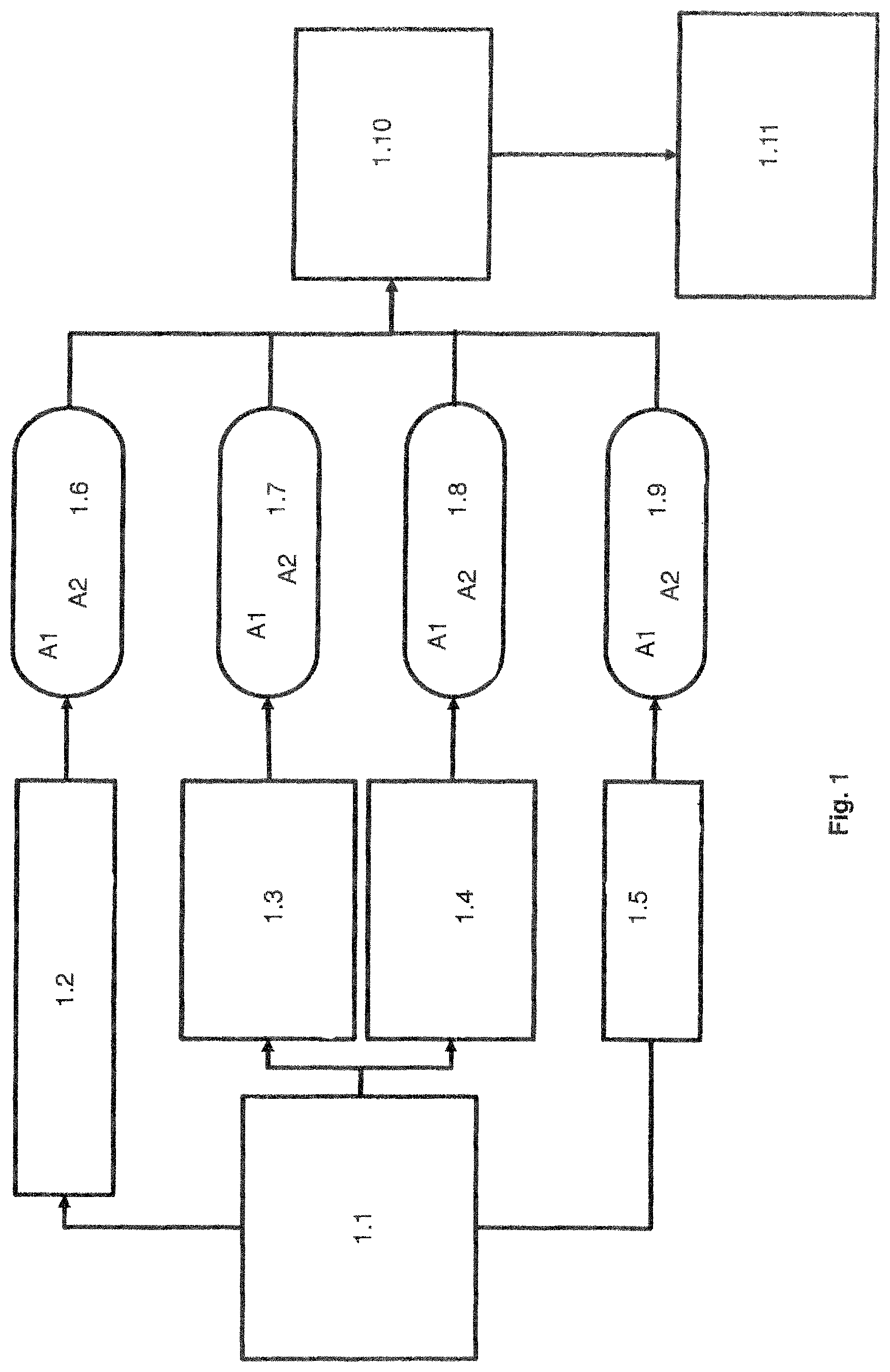 Patent US12302781 — Method for controlling the operation of a machine for harvesting root crop — Figure 1