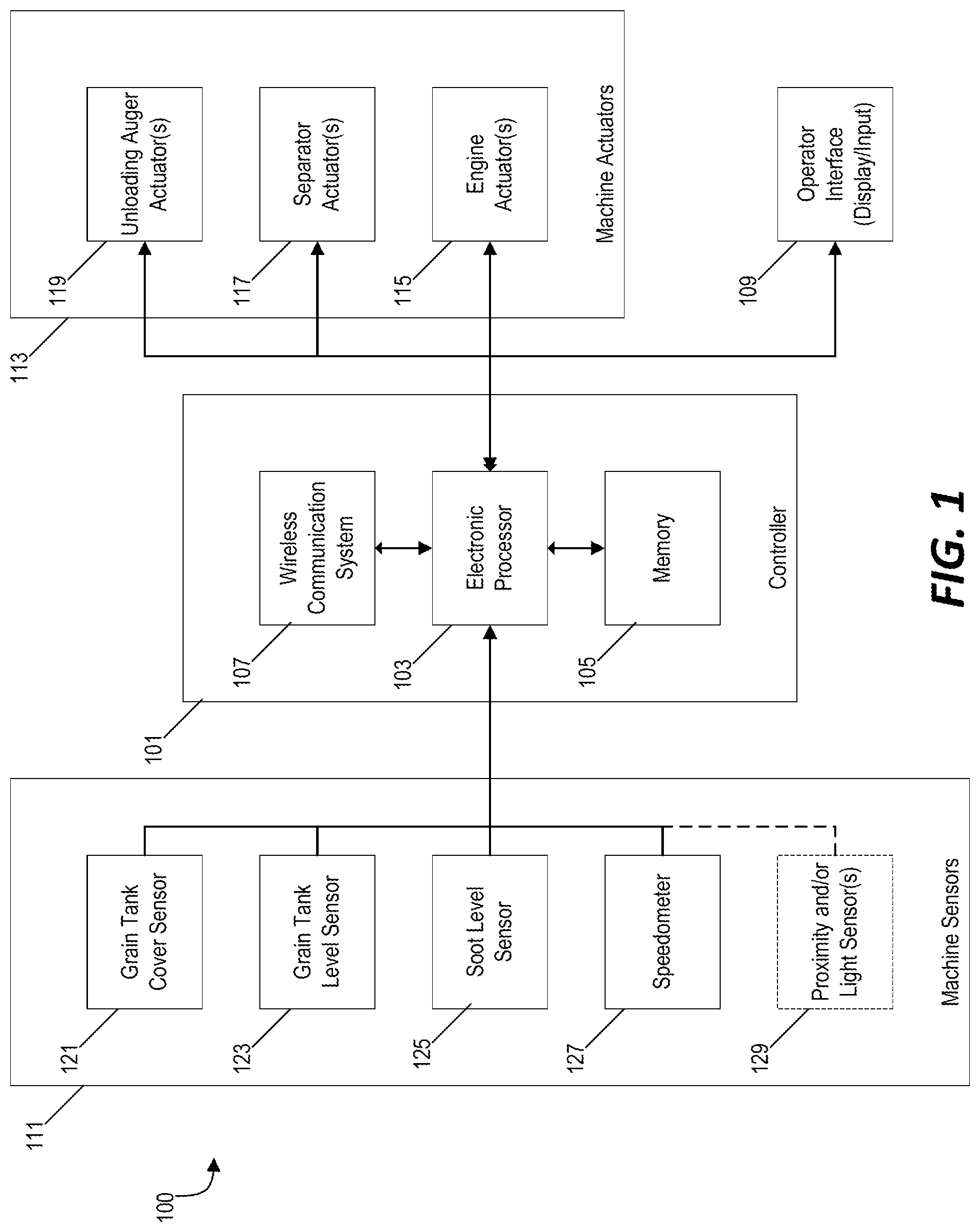 Patent US12302787 — State-based mechanism for performing engine regeneration procedure — Figure 1