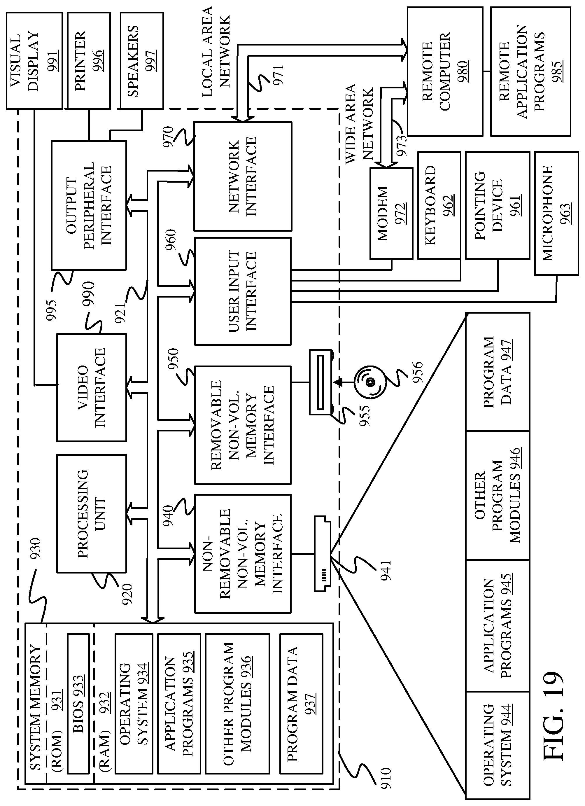 Patent US12302788 Figure 19 – Residue characteristic confidence and control