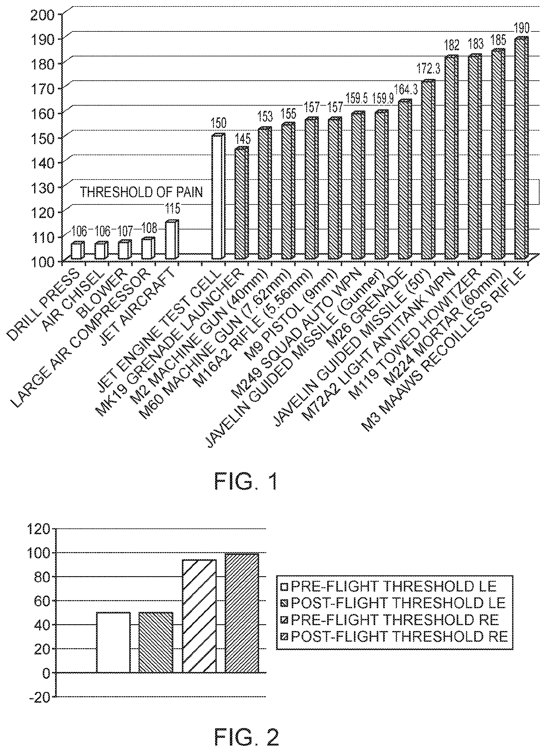 Patent US12302860 — Hearing protection devices and methods for animals — Figure 1