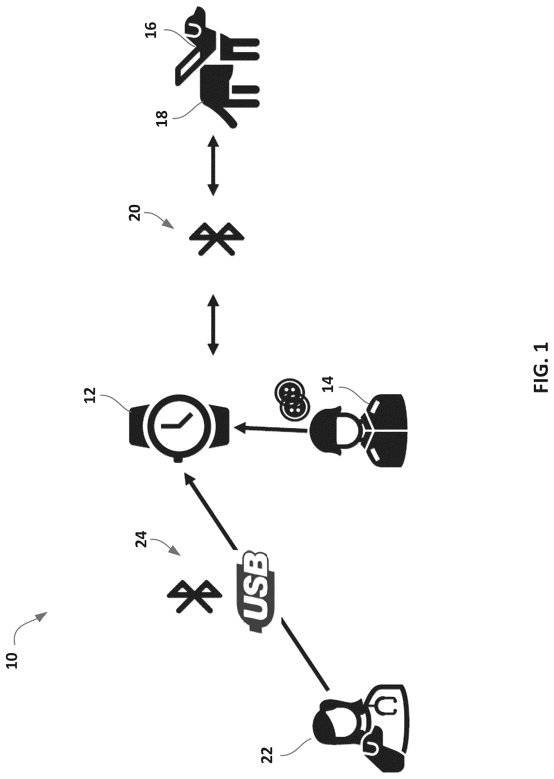 Patent US12302865 — System for alerting service animals to perform specified tasks — Figure 1